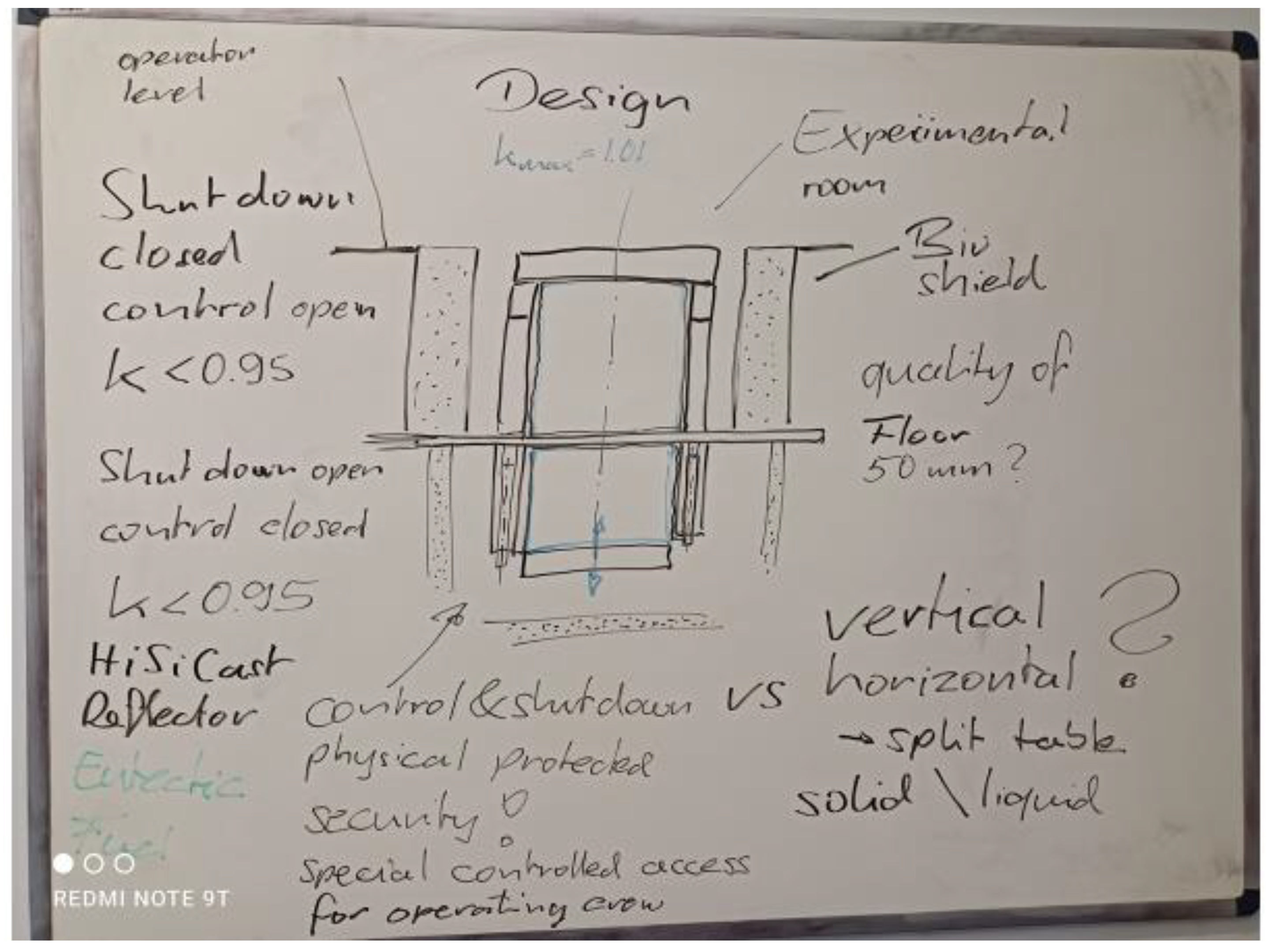 Energies 17 02678 g002