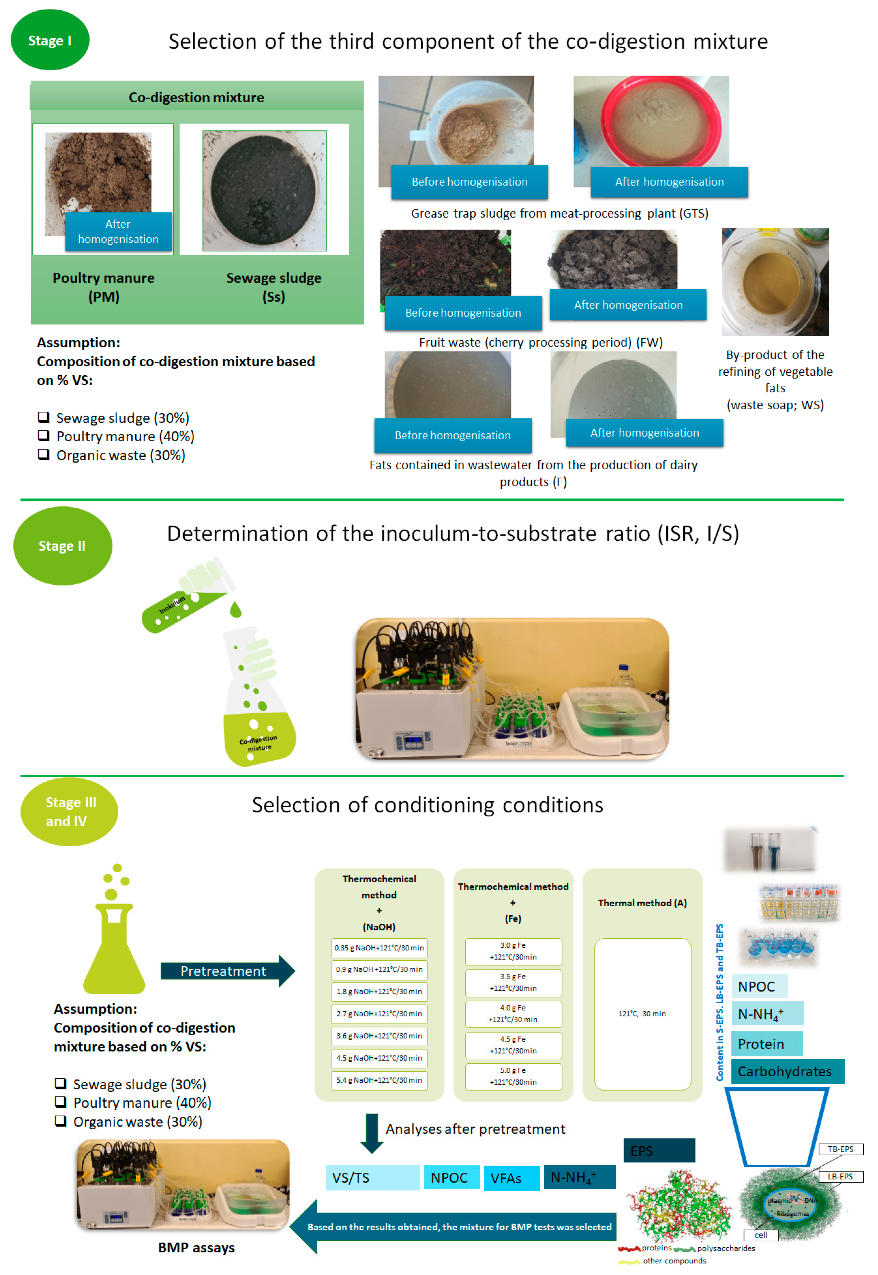 Energies 17 02679 g001