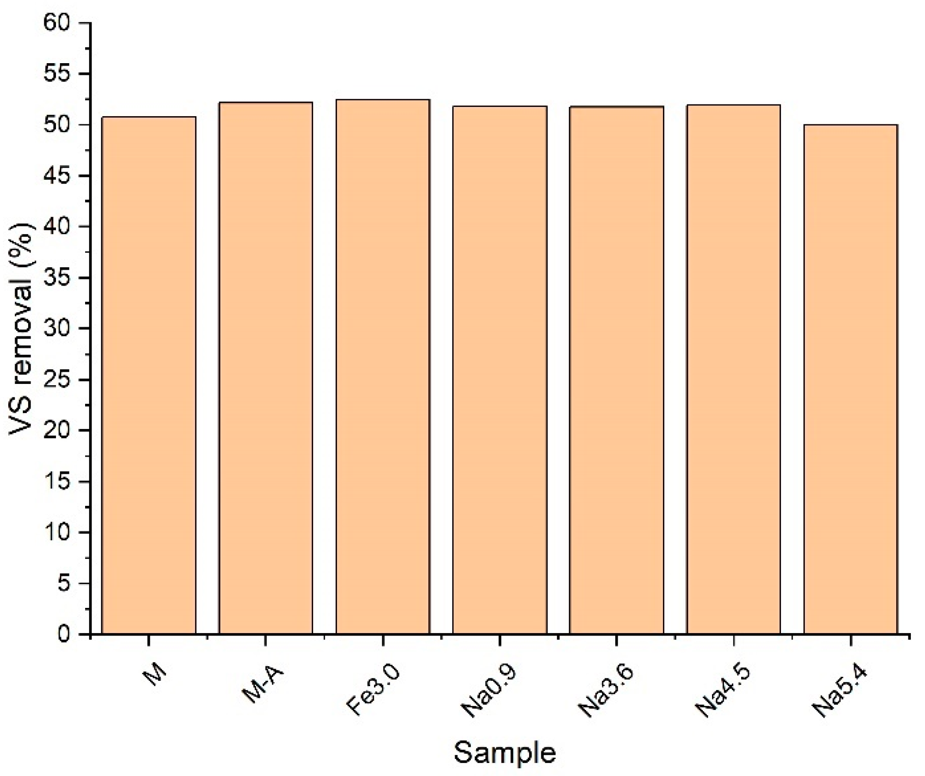Energies 17 02679 g008