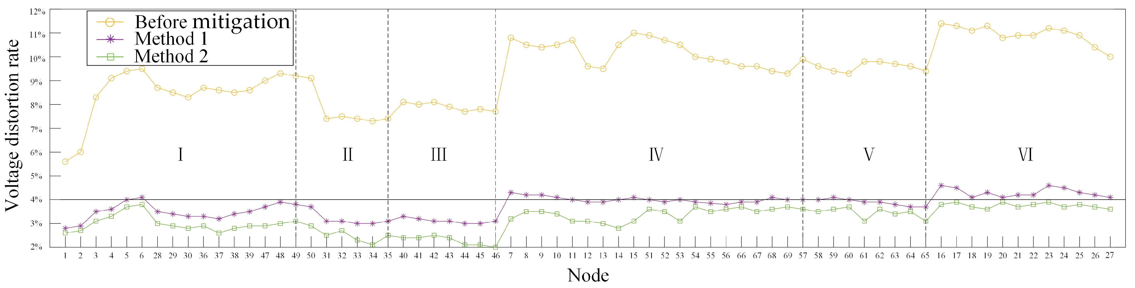 Energies 17 02683 g023
