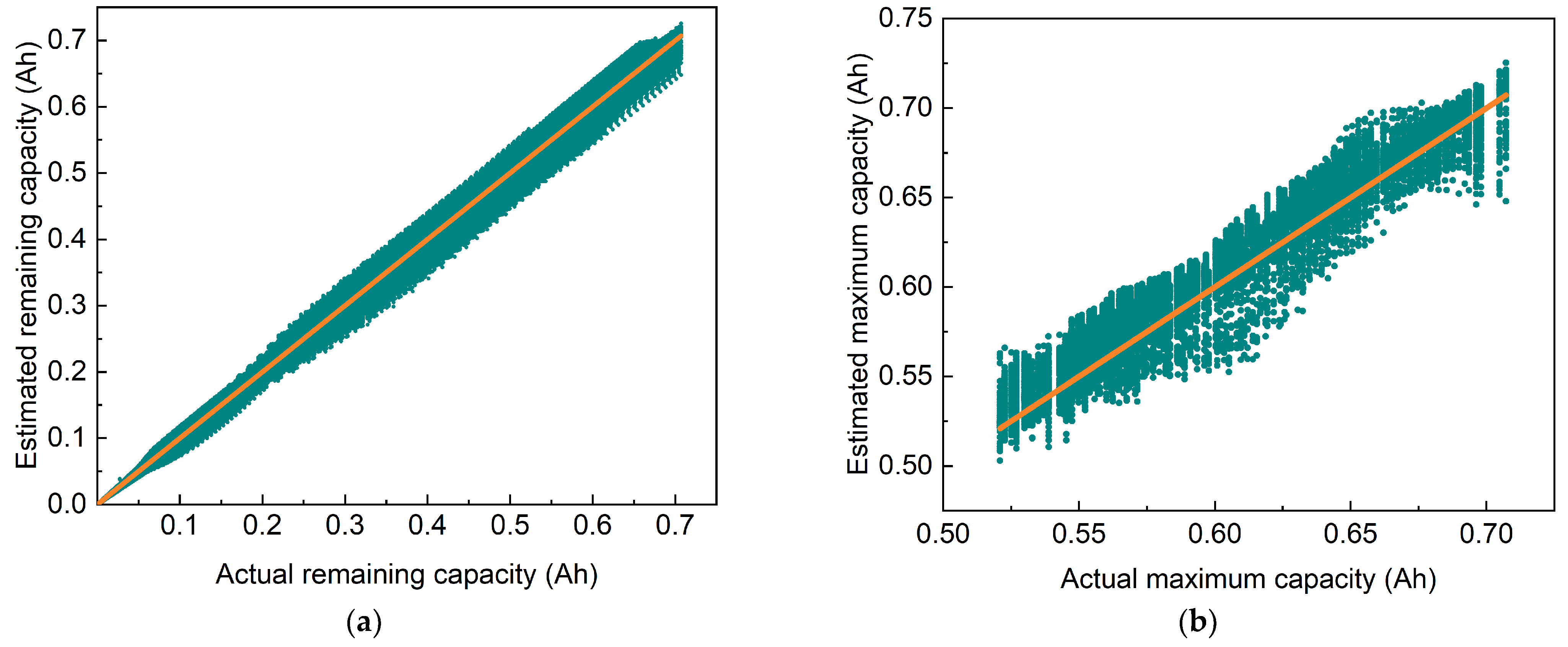 Energies 17 02686 g011