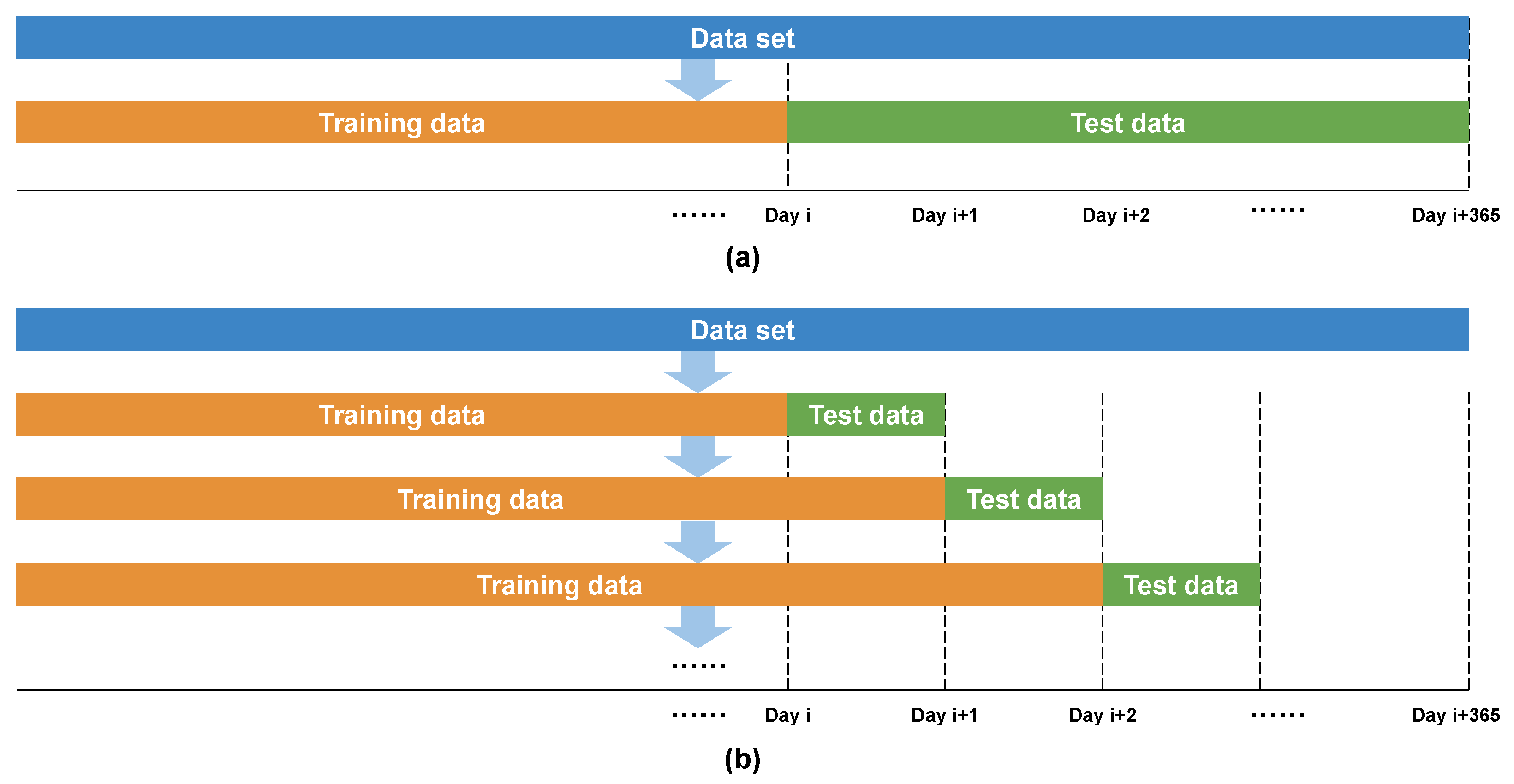Energies 17 02687 g007