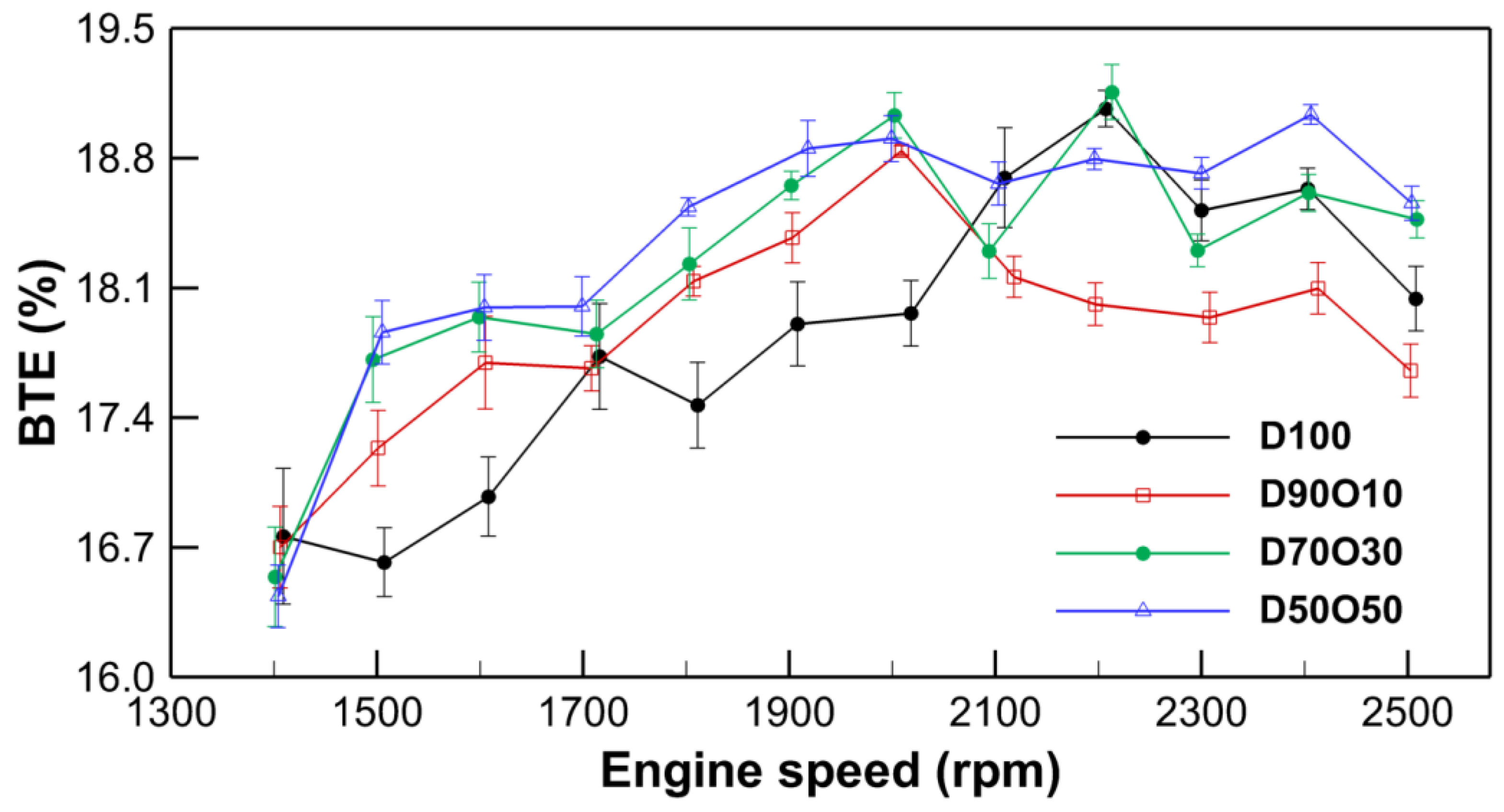 Energies 17 02691 g004