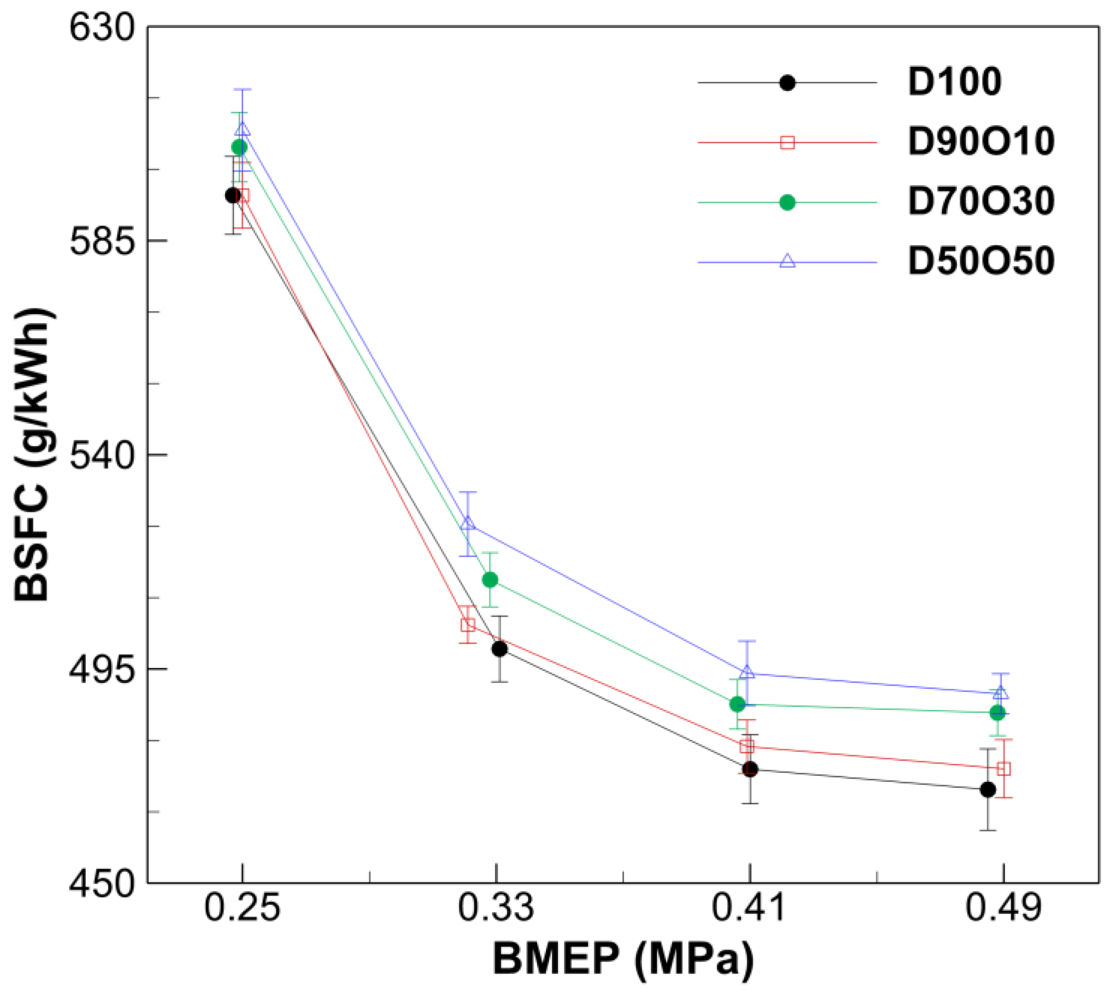 Energies 17 02691 g007