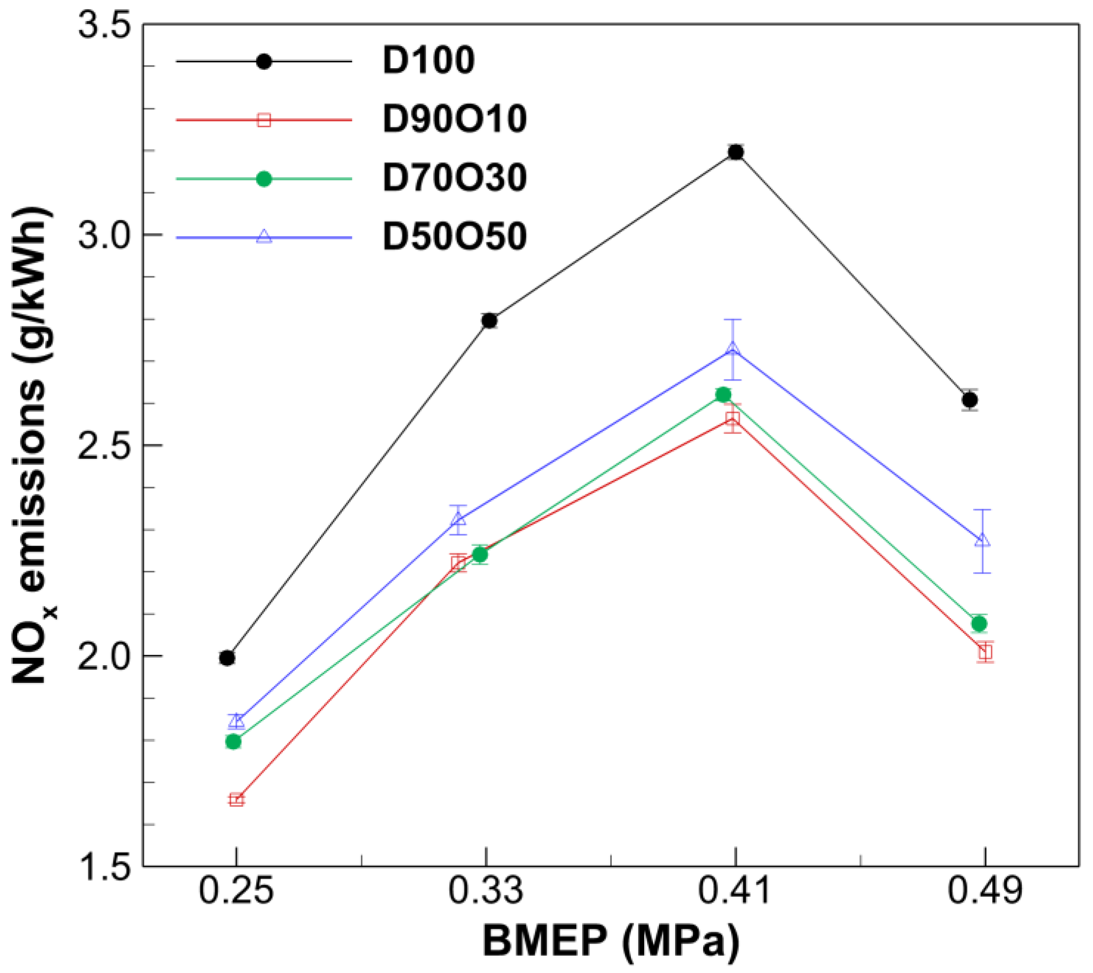 Energies 17 02691 g008