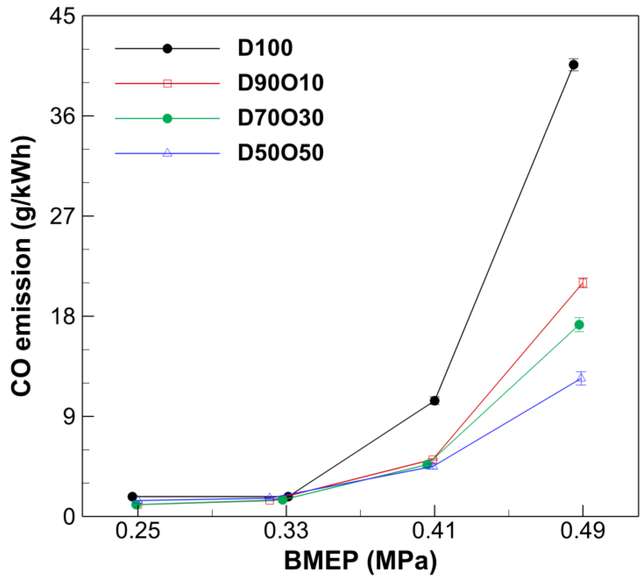Energies 17 02691 g009