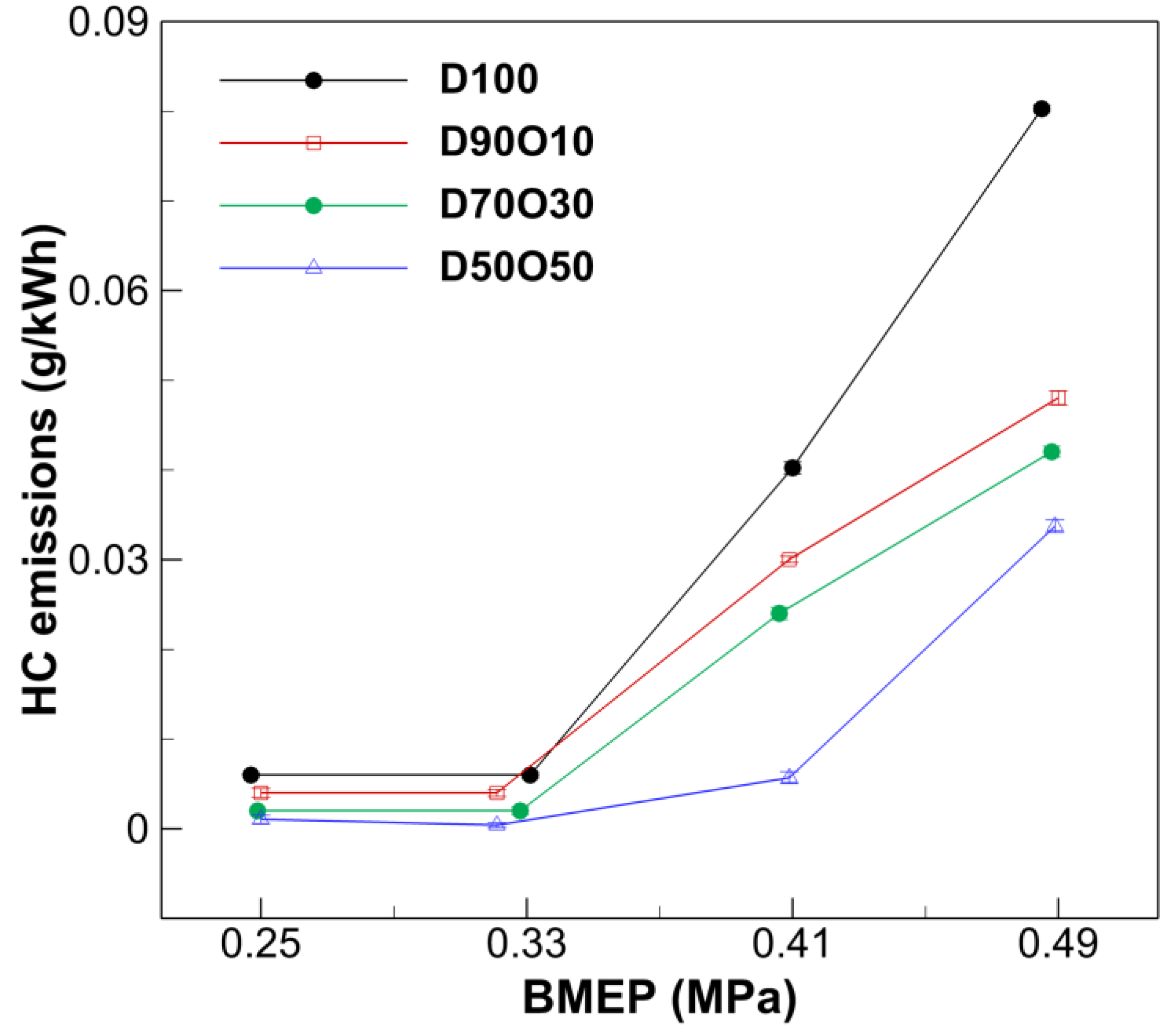 Energies 17 02691 g010