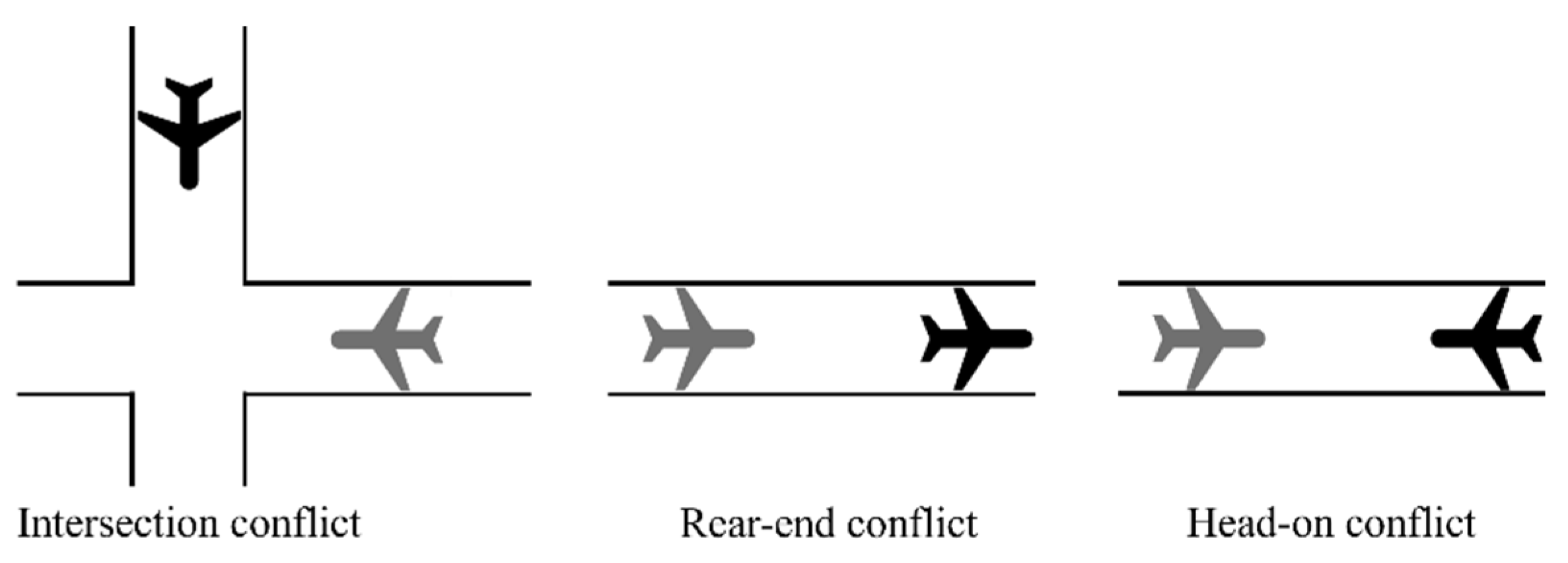 Energies 17 02692 g001