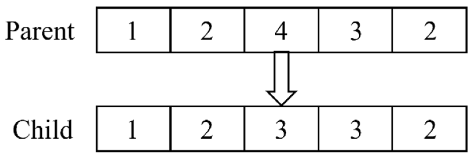 Energies 17 02692 g003