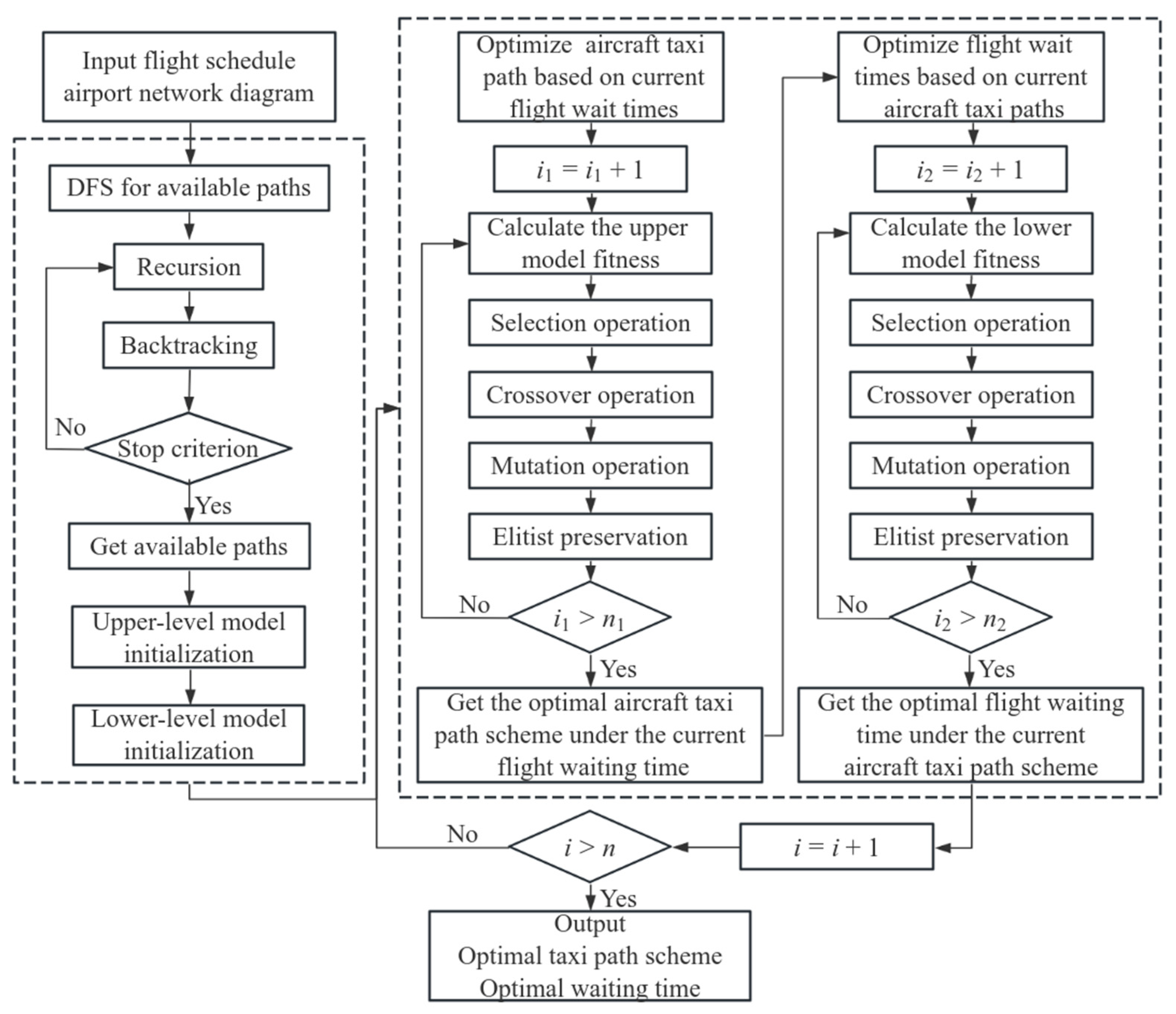 Energies 17 02692 g004