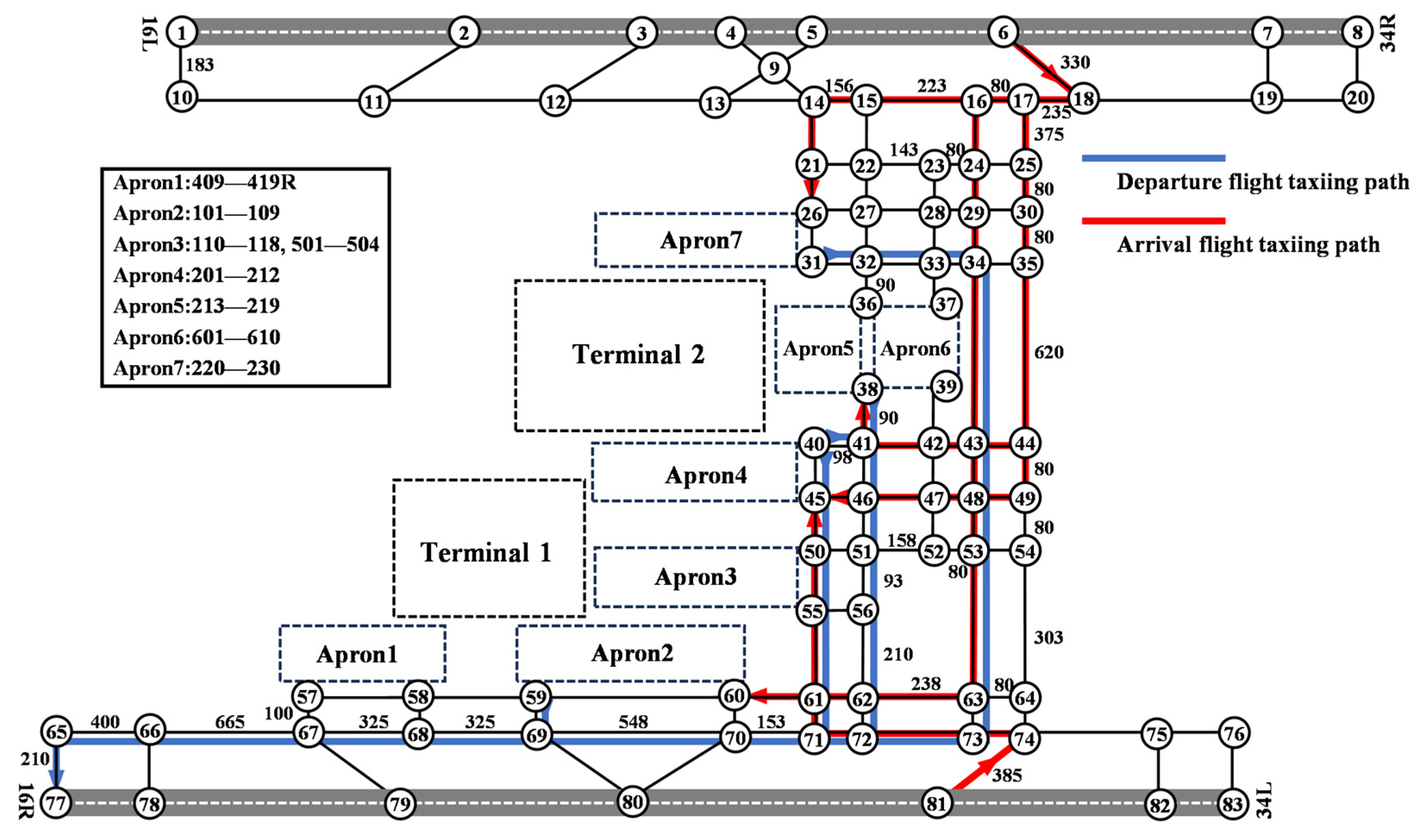 Energies 17 02692 g005