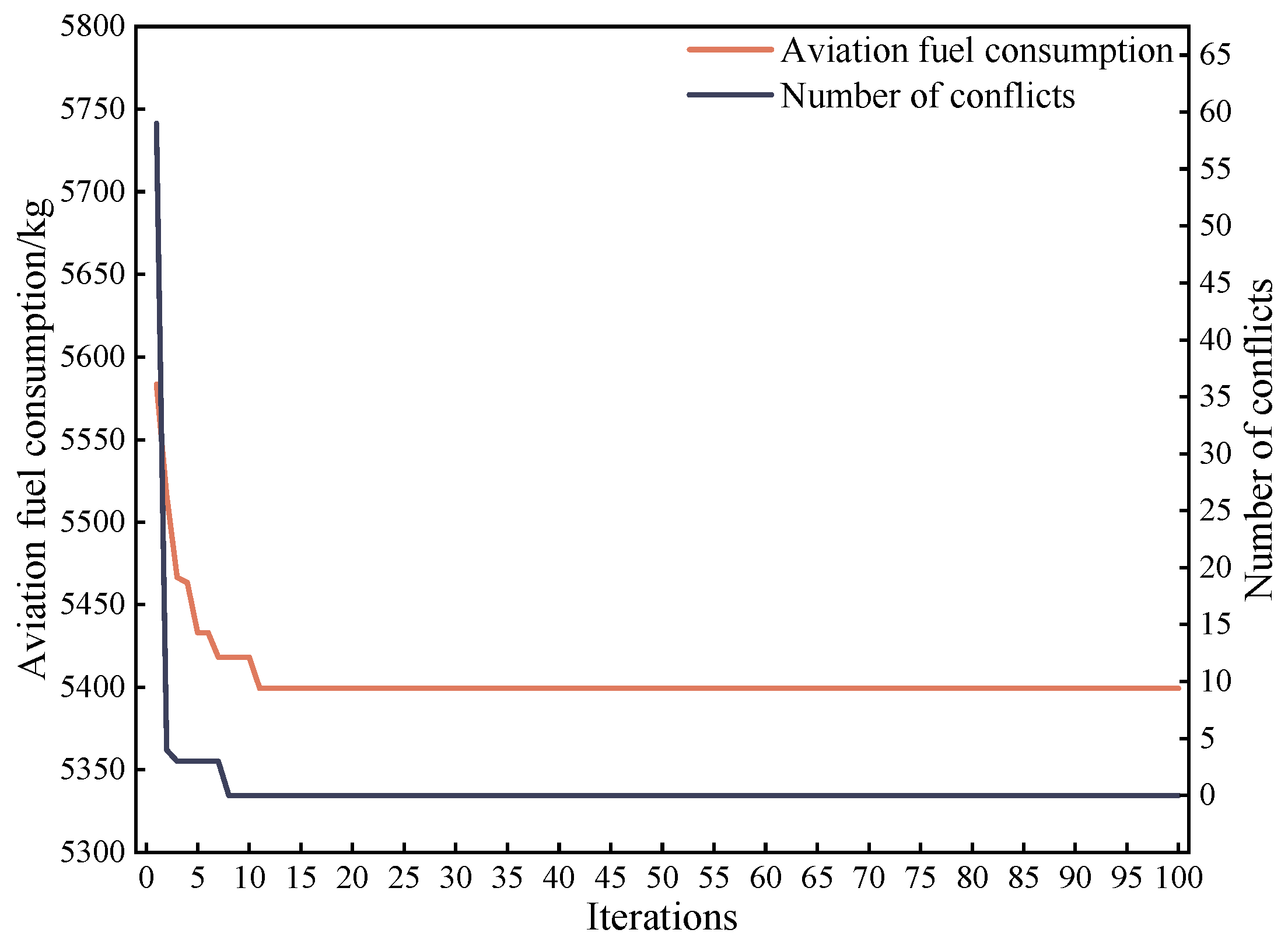 Energies 17 02692 g006