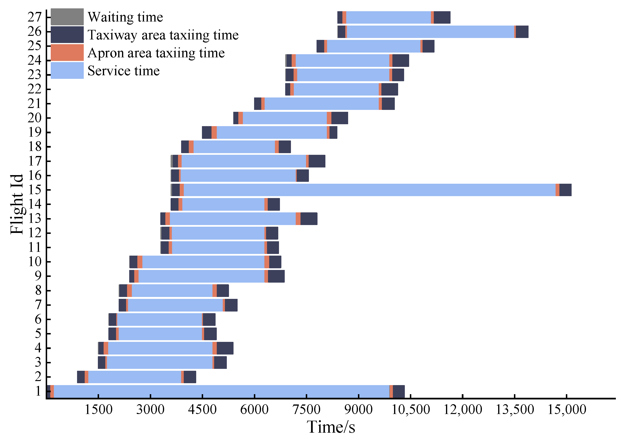 Energies 17 02692 g008