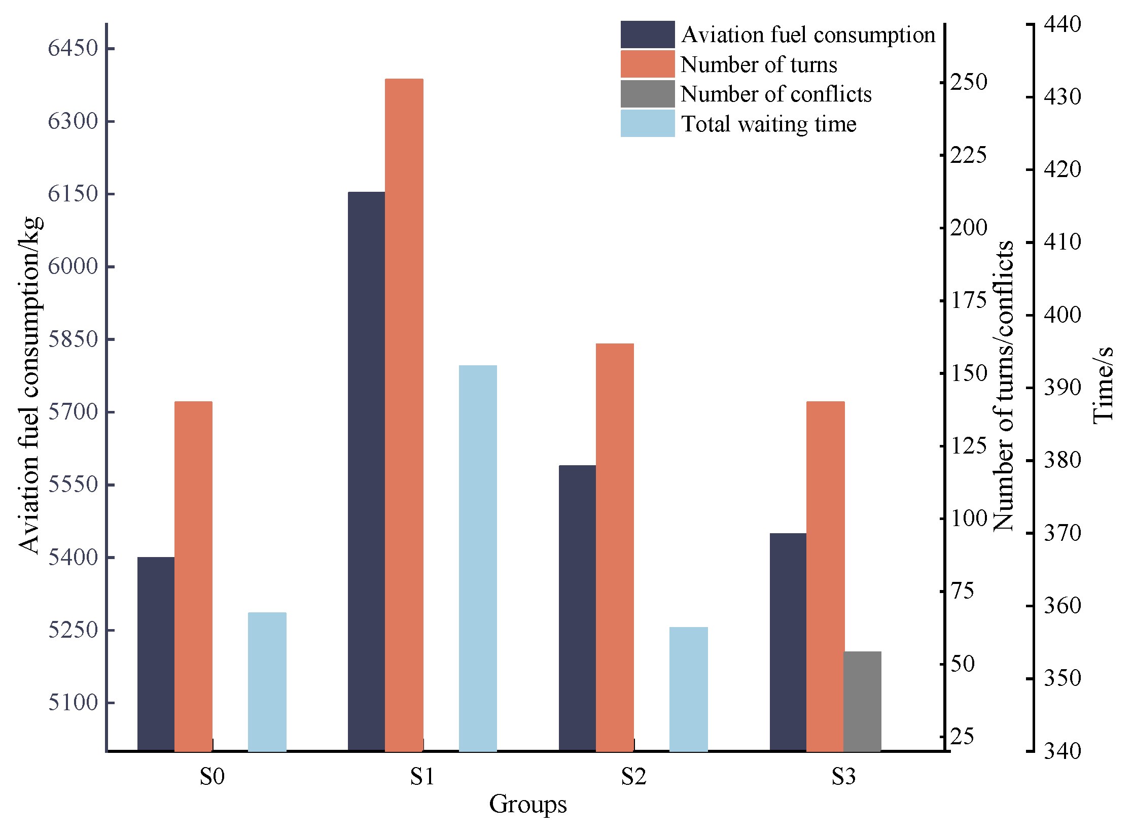 Energies 17 02692 g009