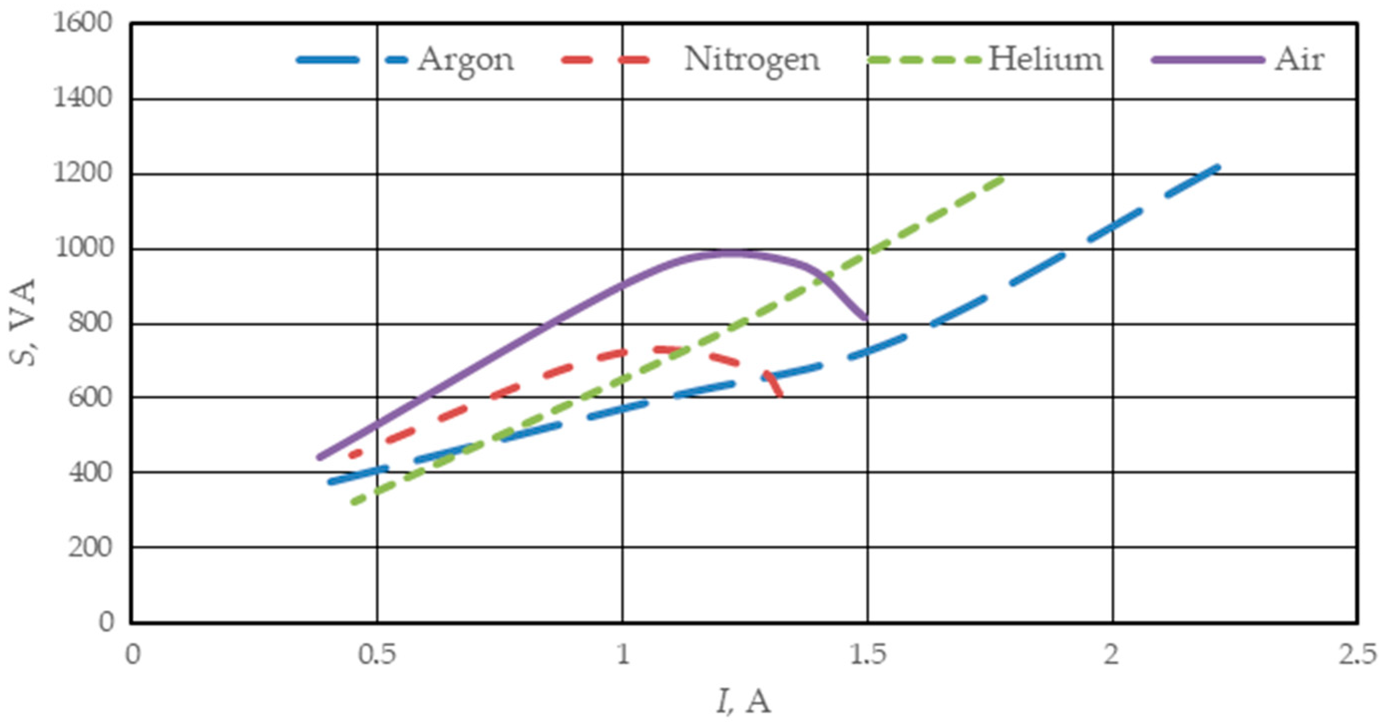 Energies 17 02696 g007