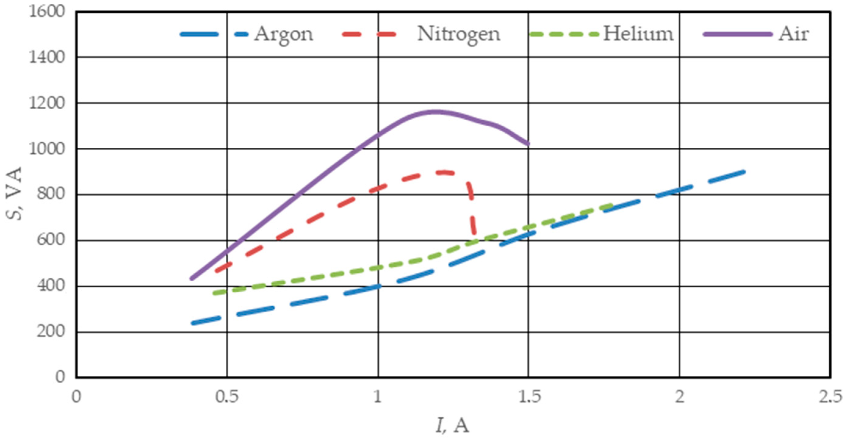 Energies 17 02696 g008