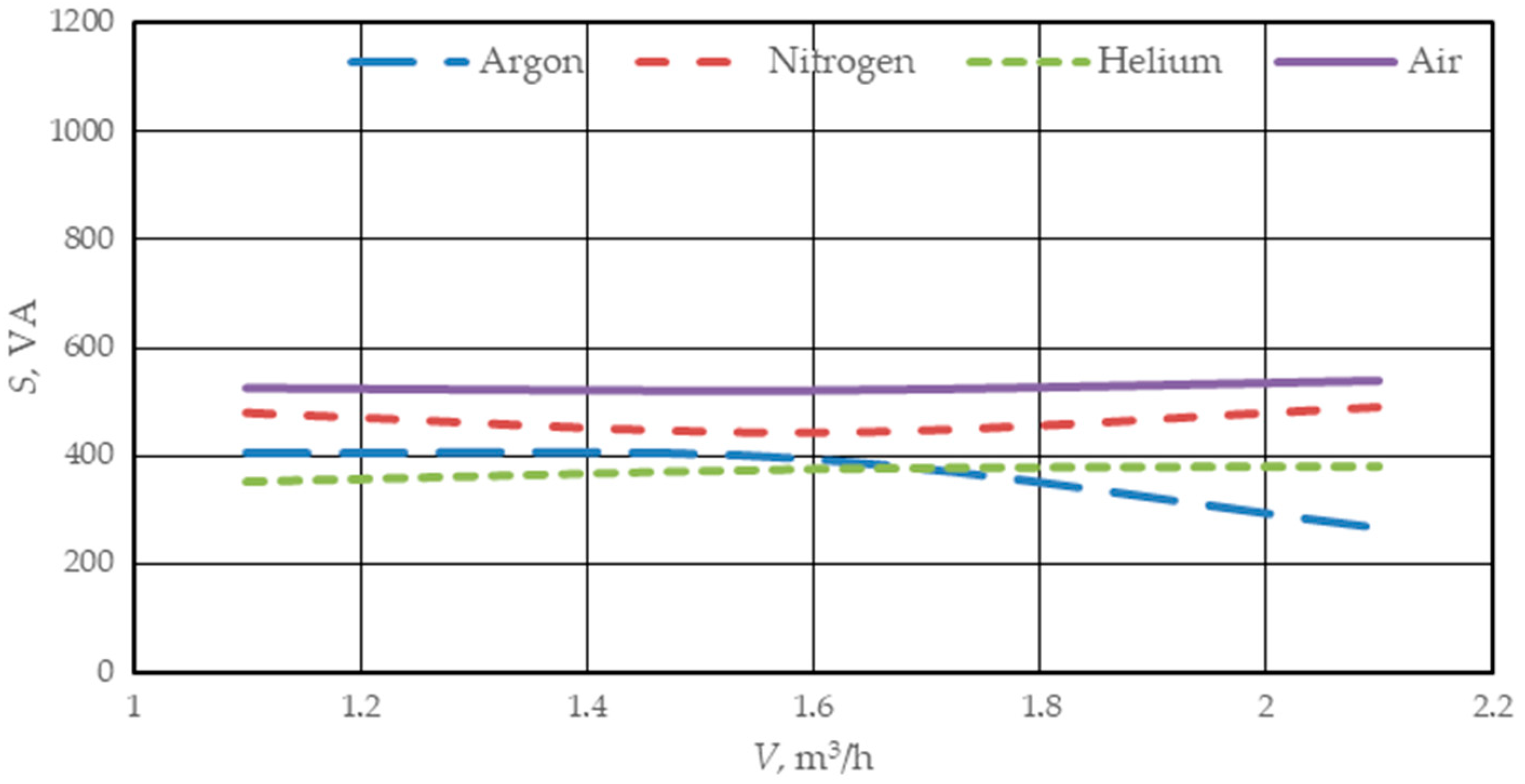 Energies 17 02696 g009