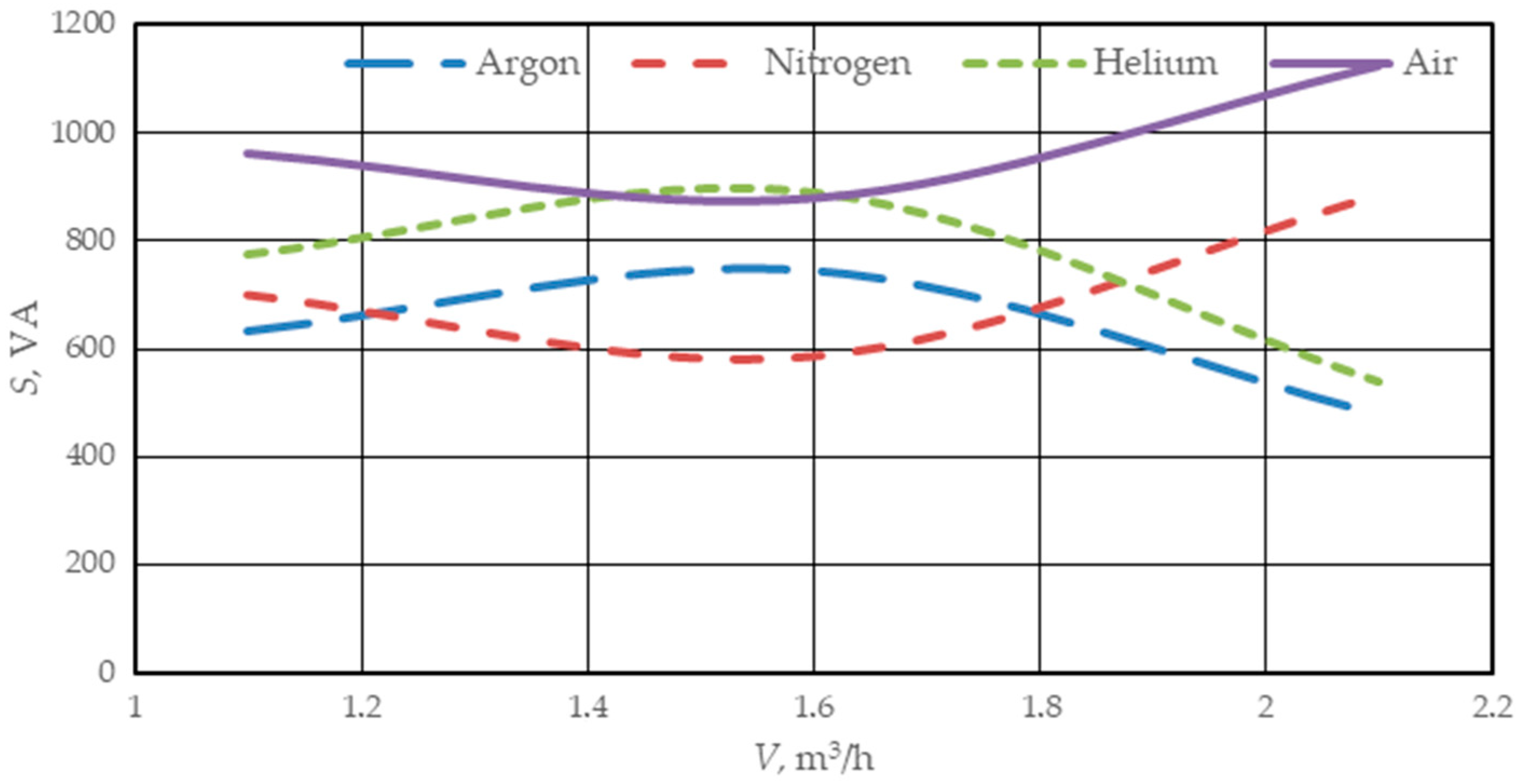 Energies 17 02696 g010
