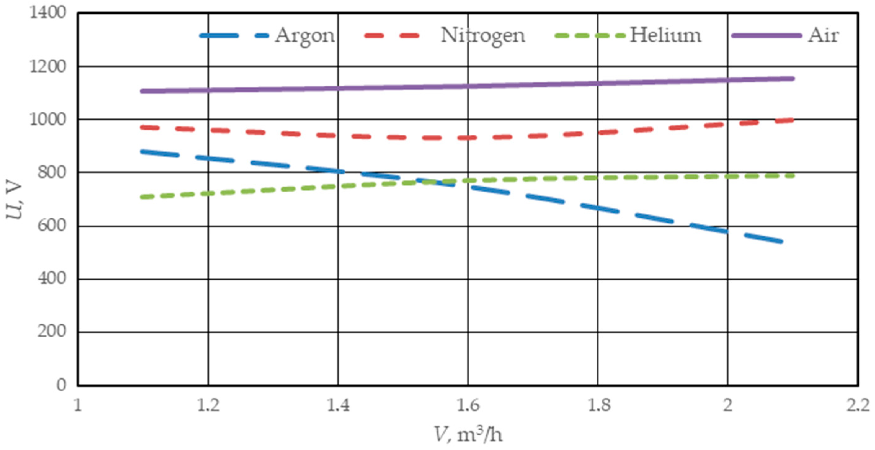 Energies 17 02696 g011