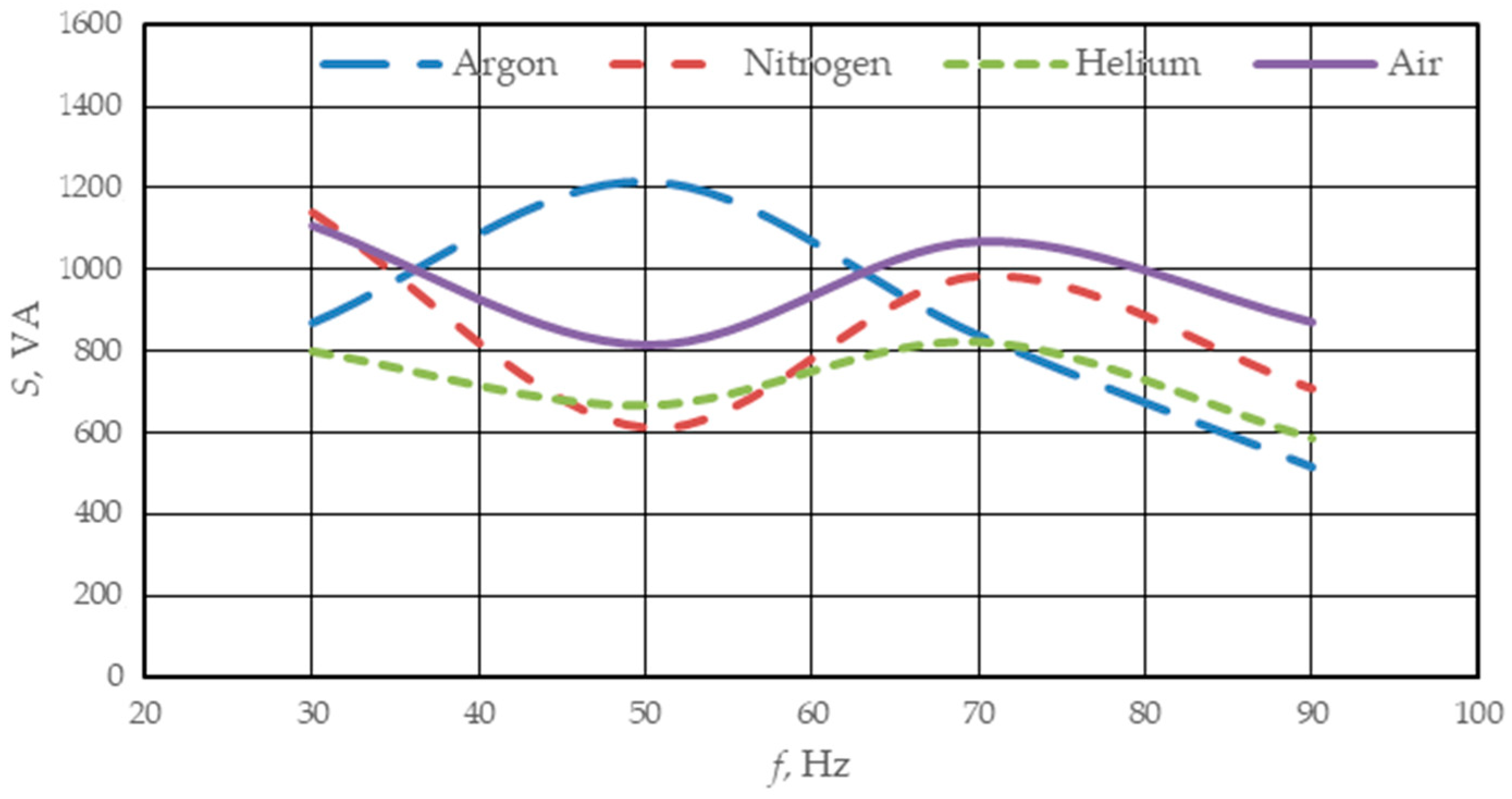 Energies 17 02696 g013