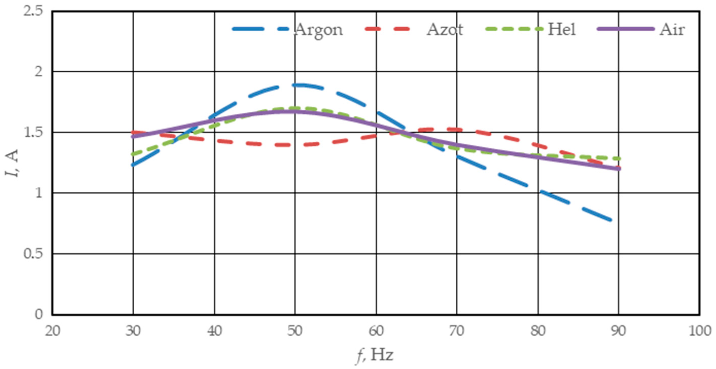 Energies 17 02696 g016