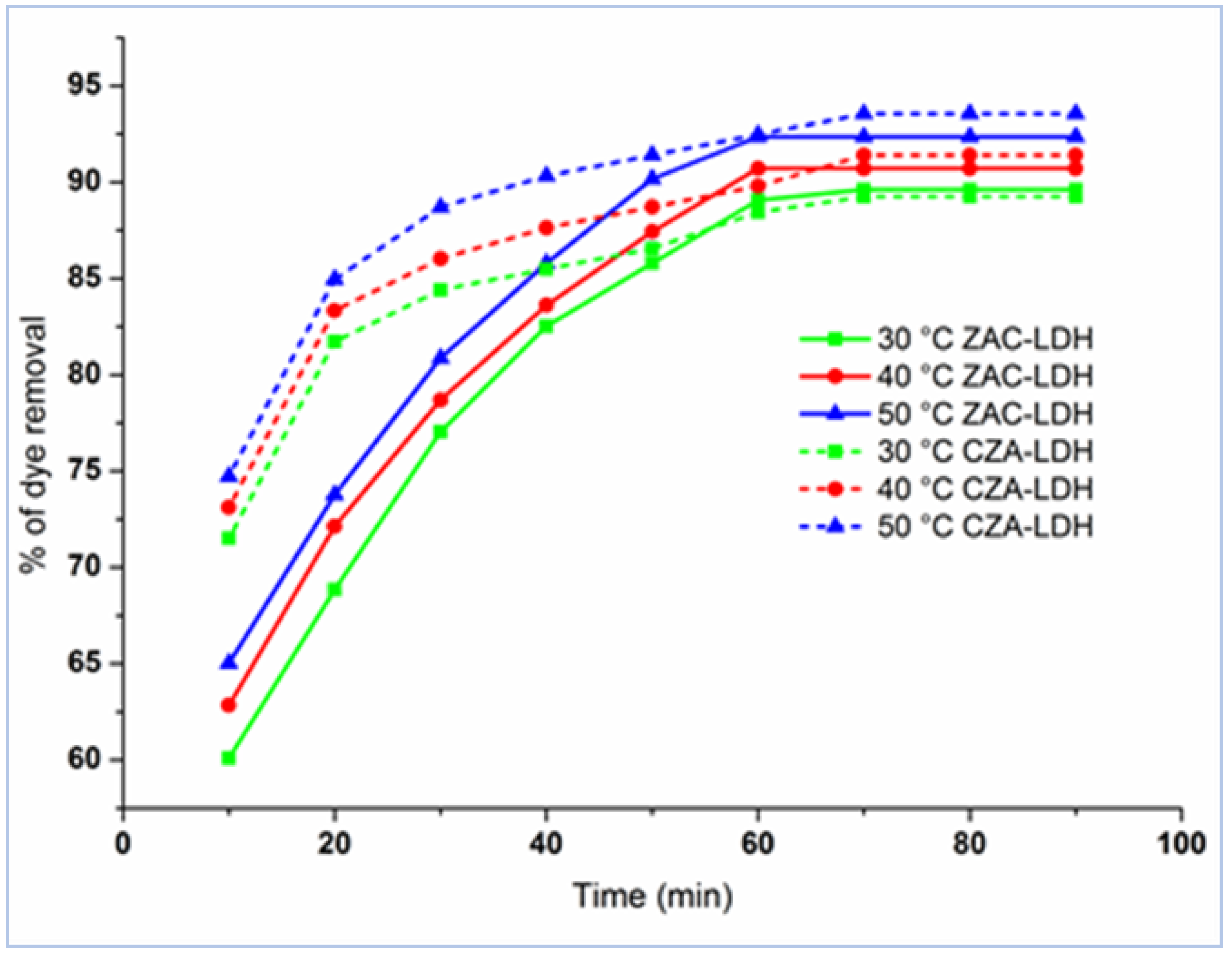 Energies 17 02698 g009