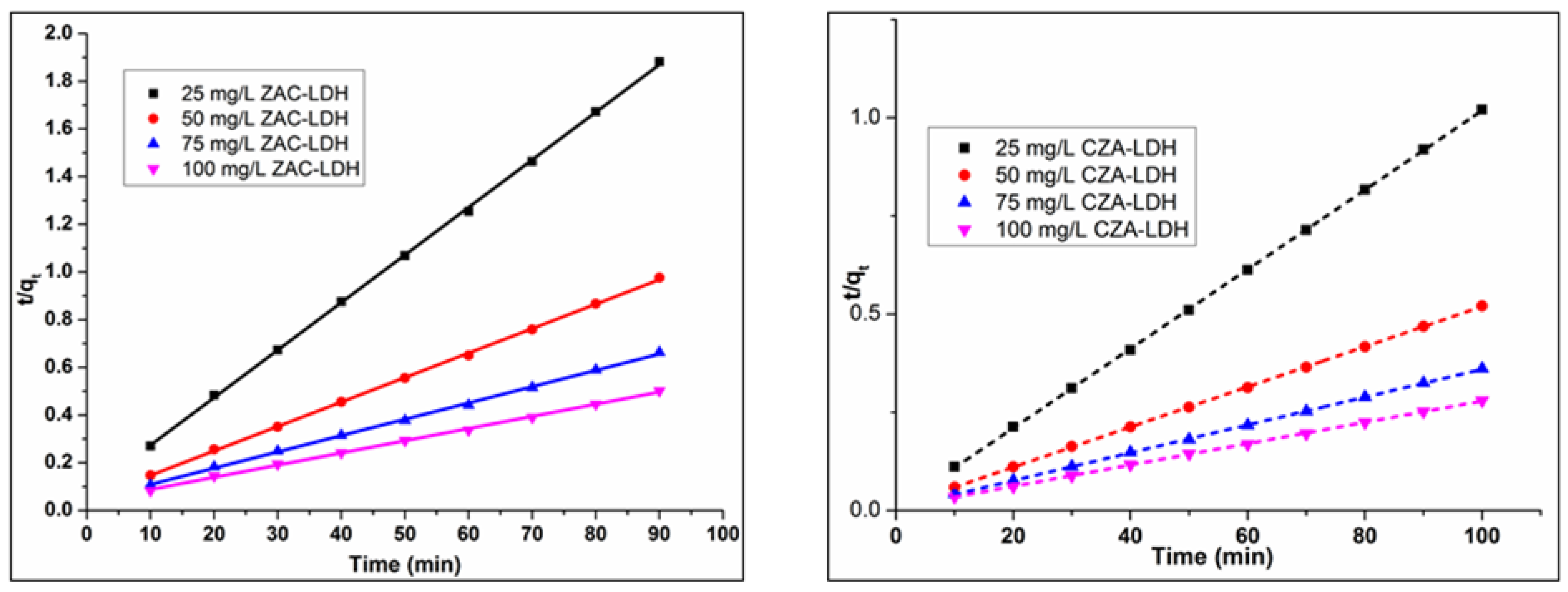 Energies 17 02698 g012
