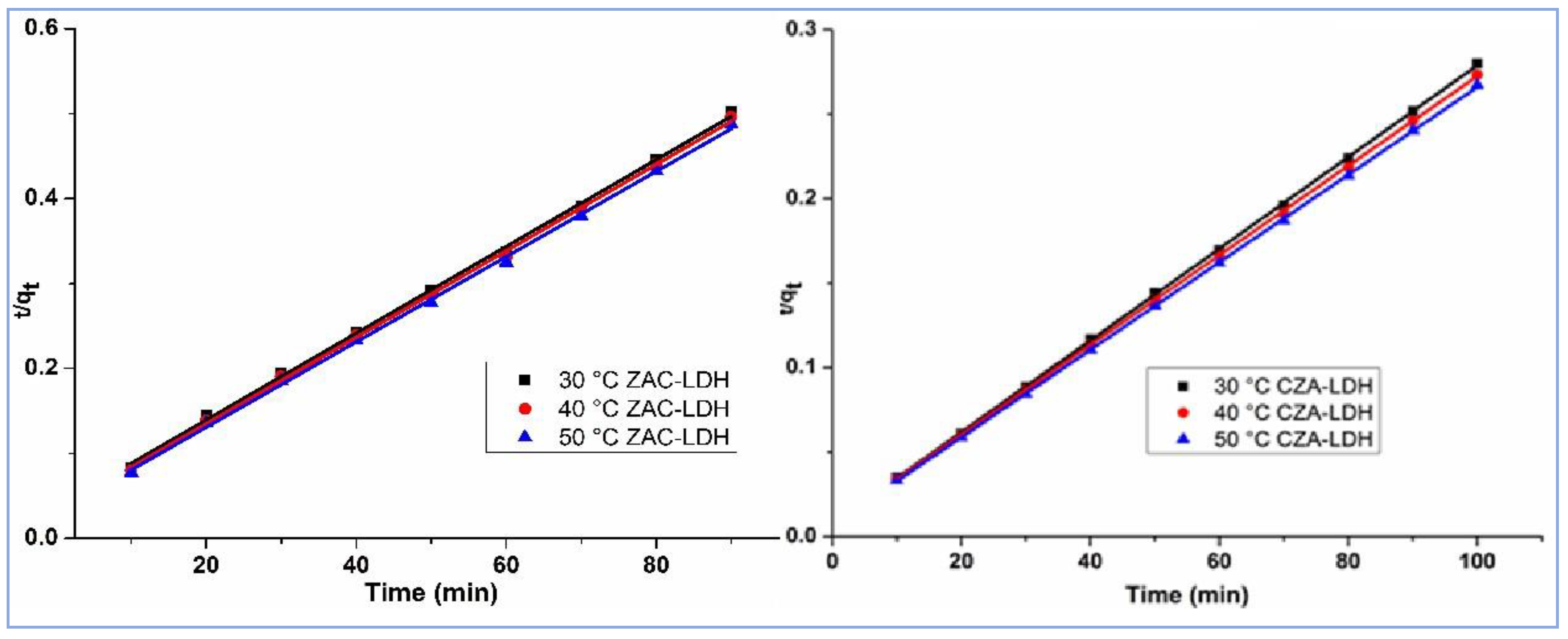 Energies 17 02698 g013