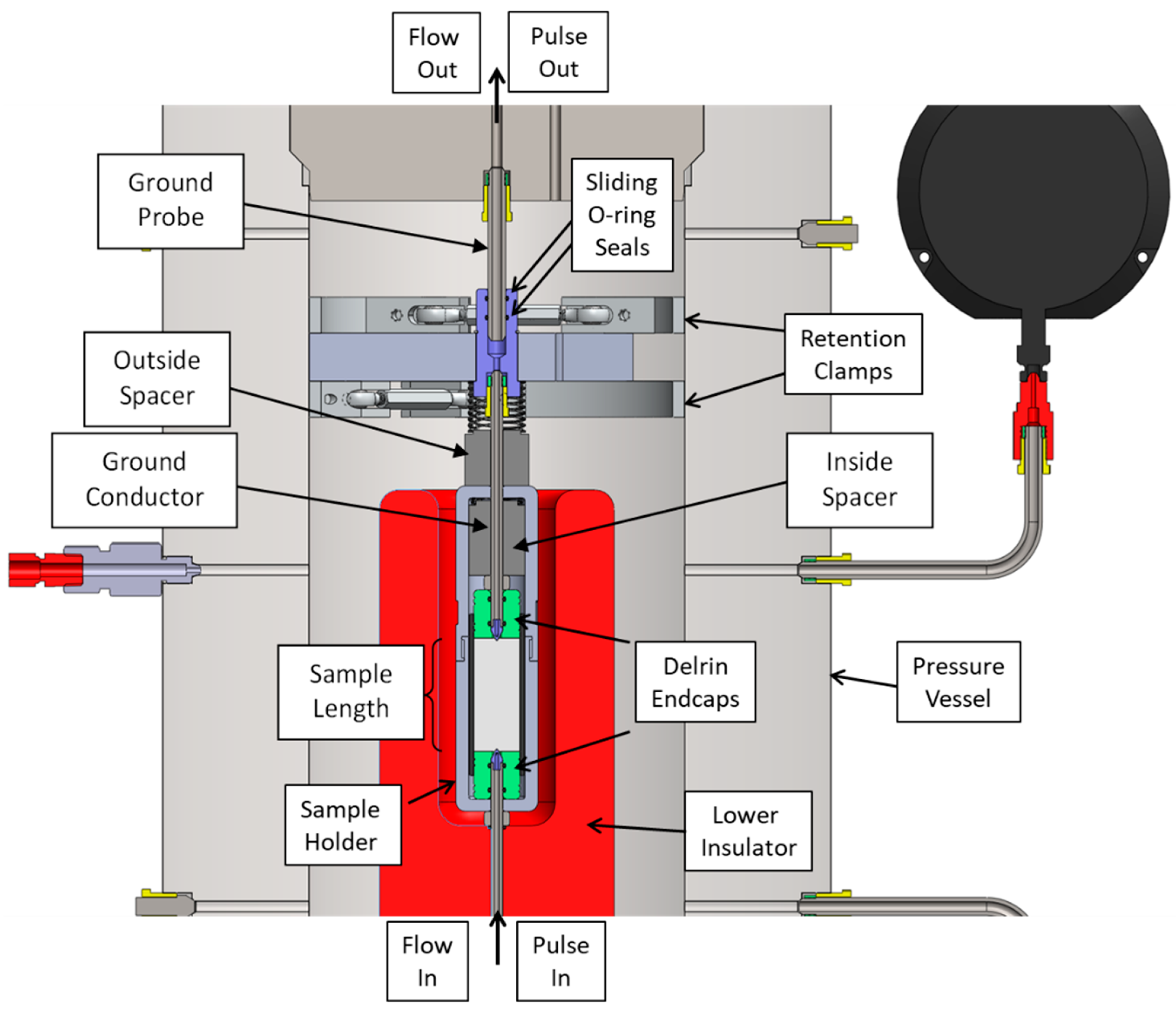 Energies 17 02708 g005