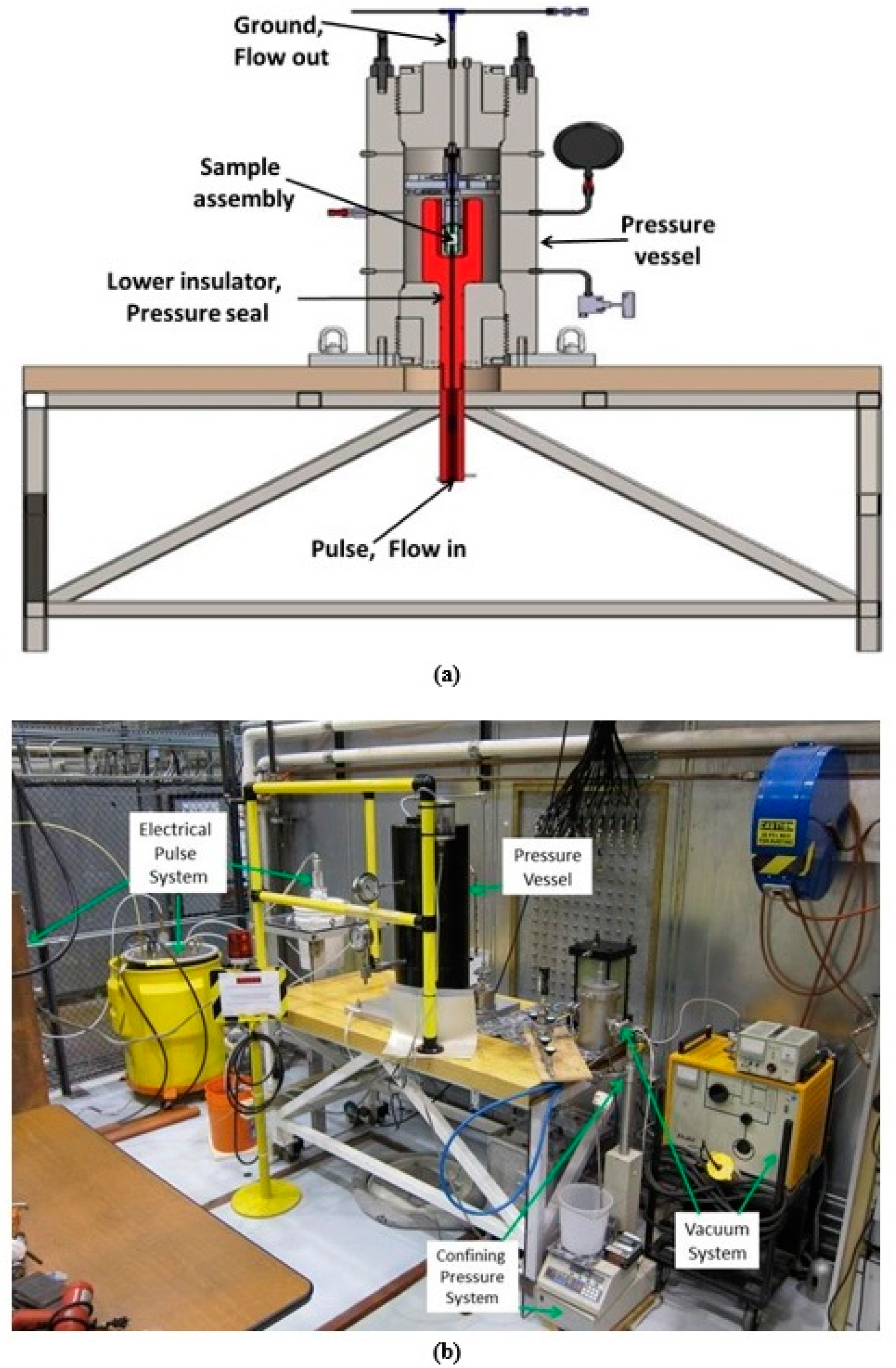 Energies 17 02708 g006