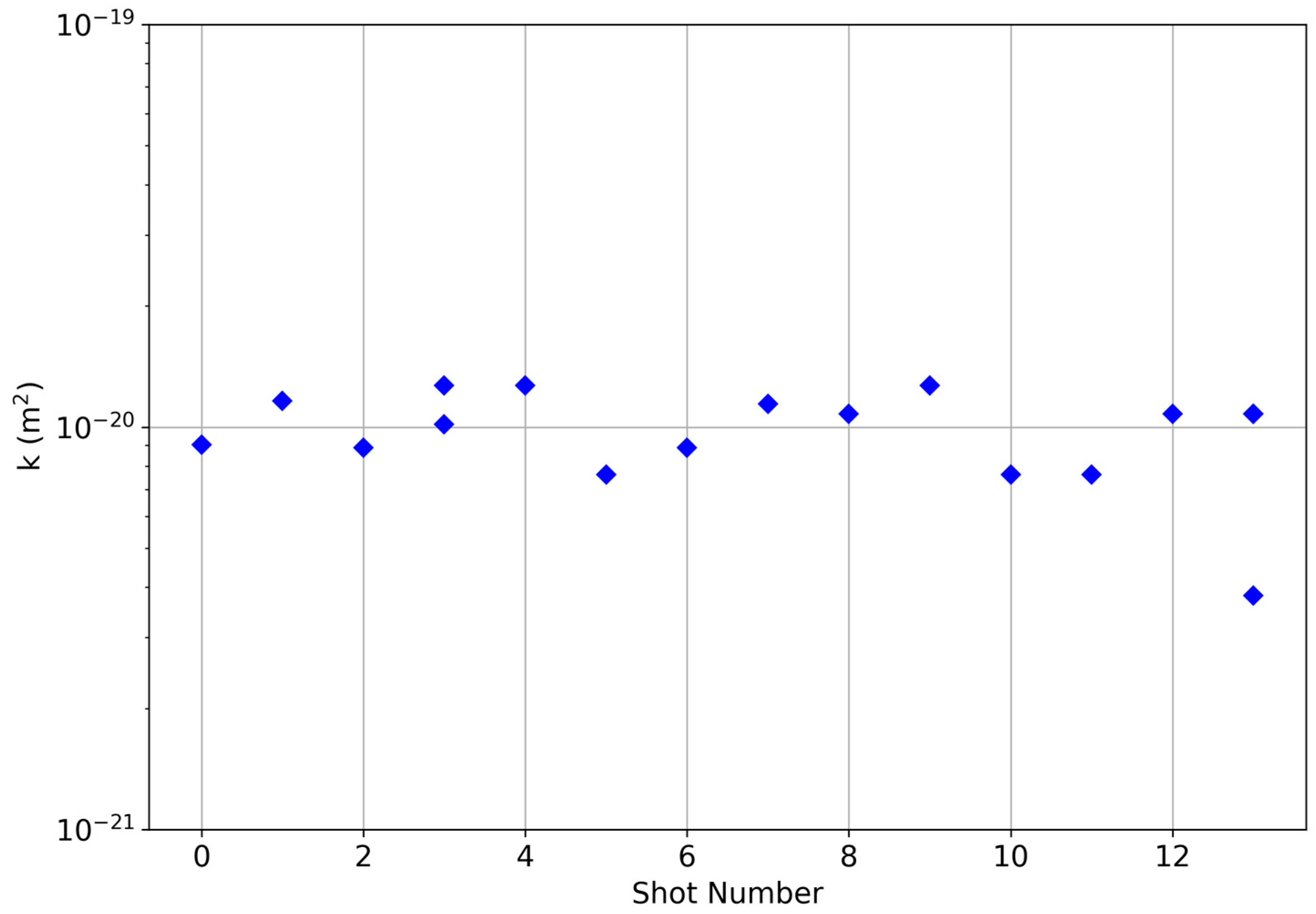 Energies 17 02708 g010