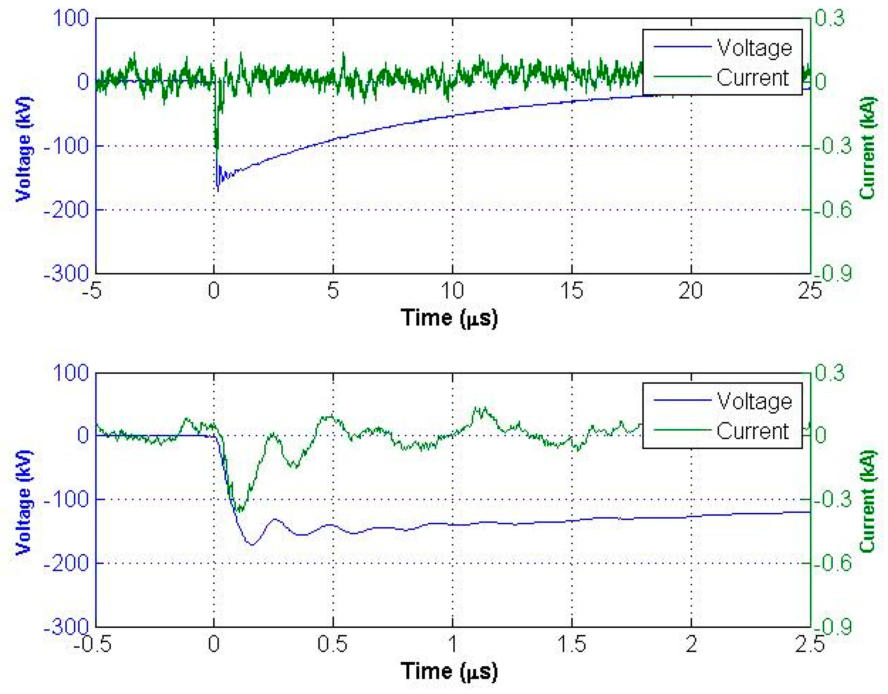 Energies 17 02708 g011