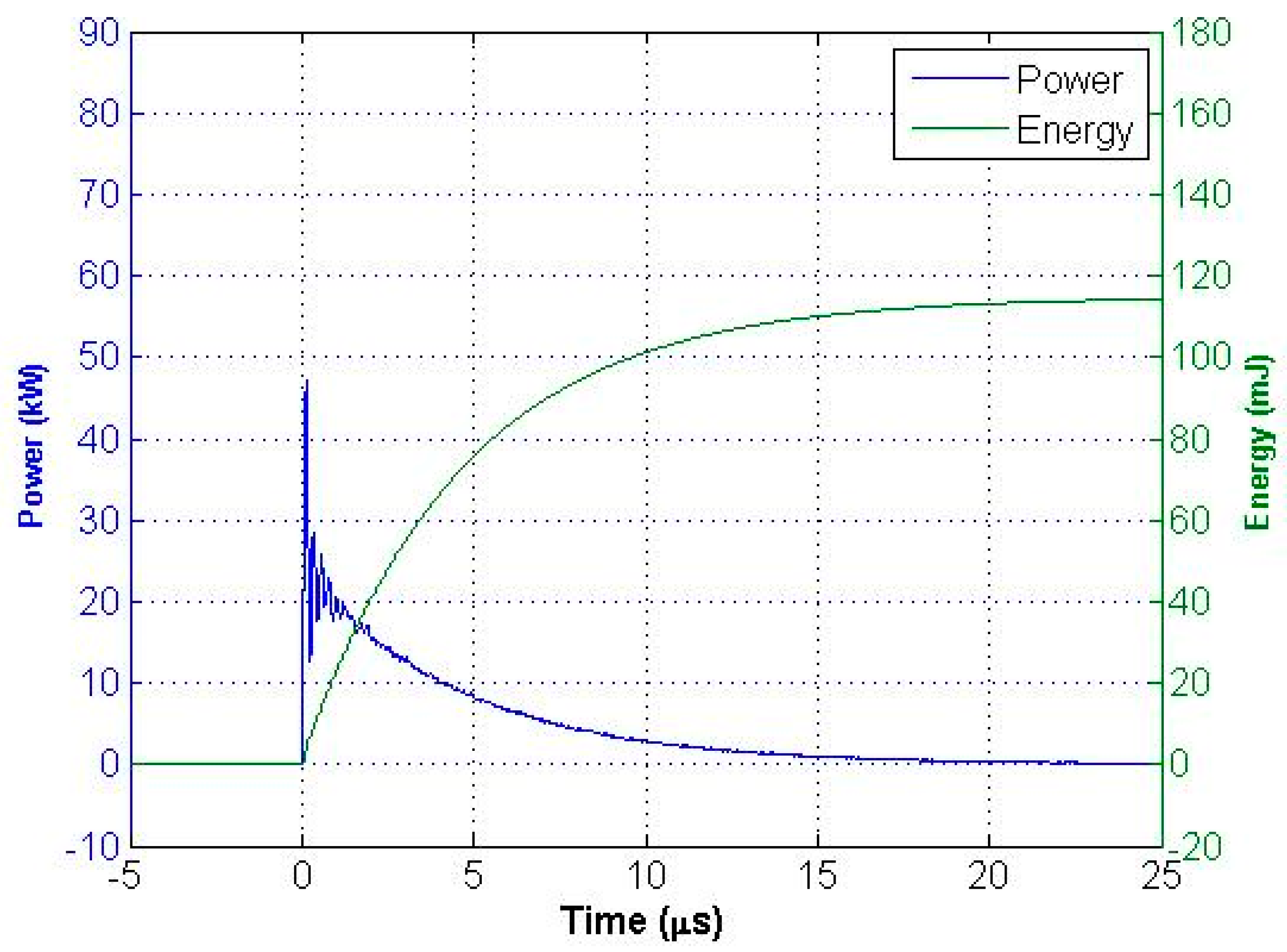Energies 17 02708 g012