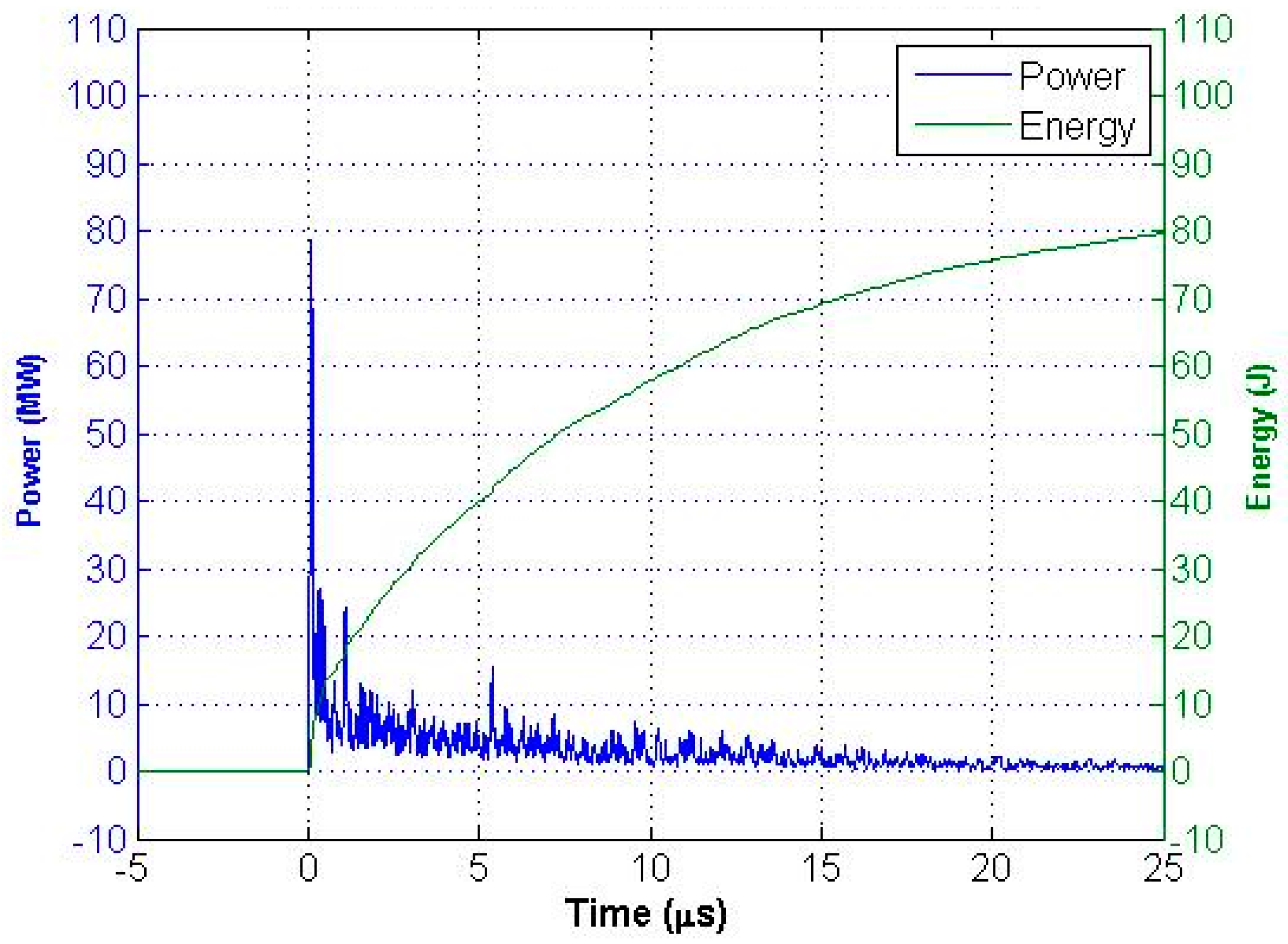 Energies 17 02708 g013
