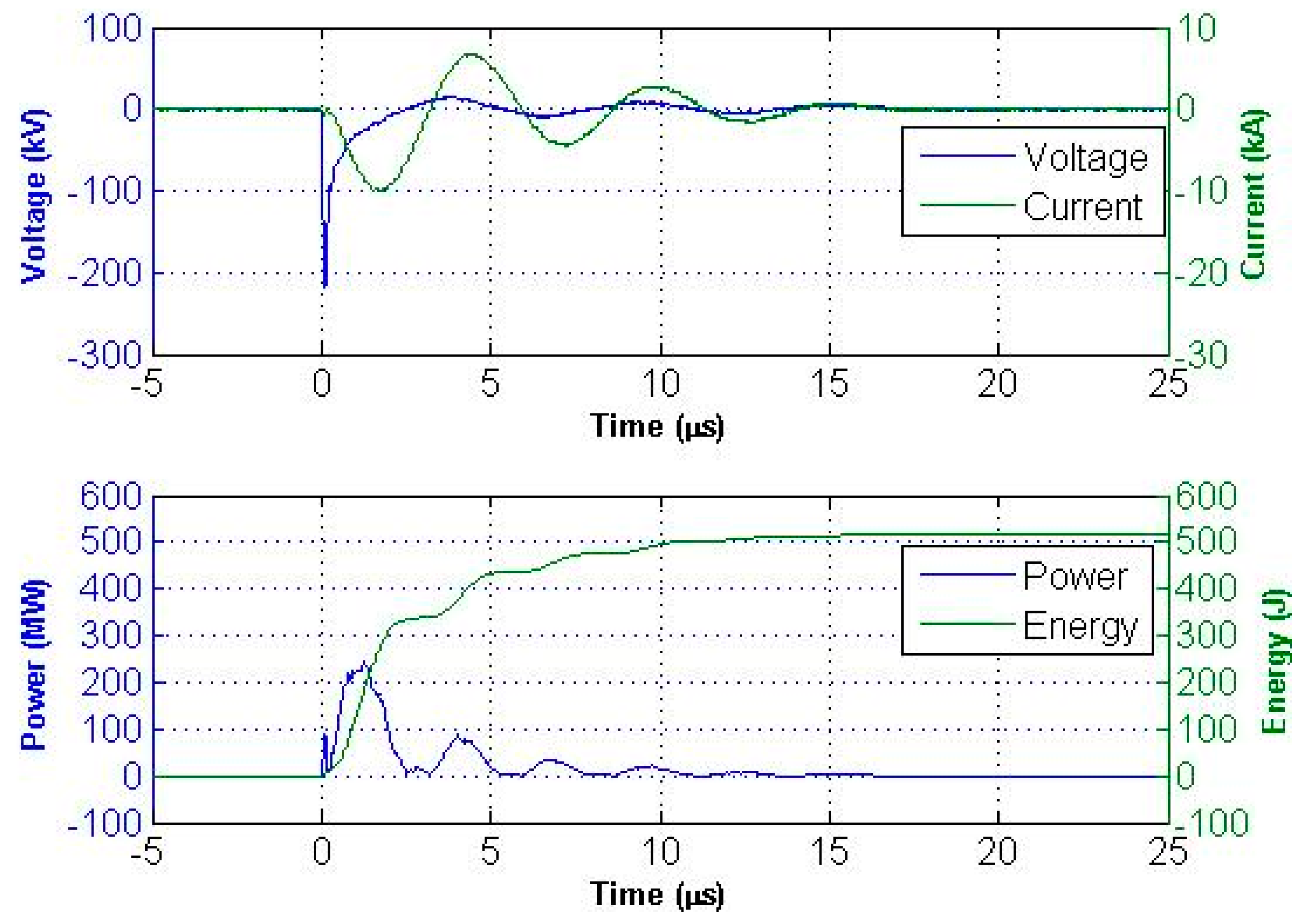 Energies 17 02708 g014
