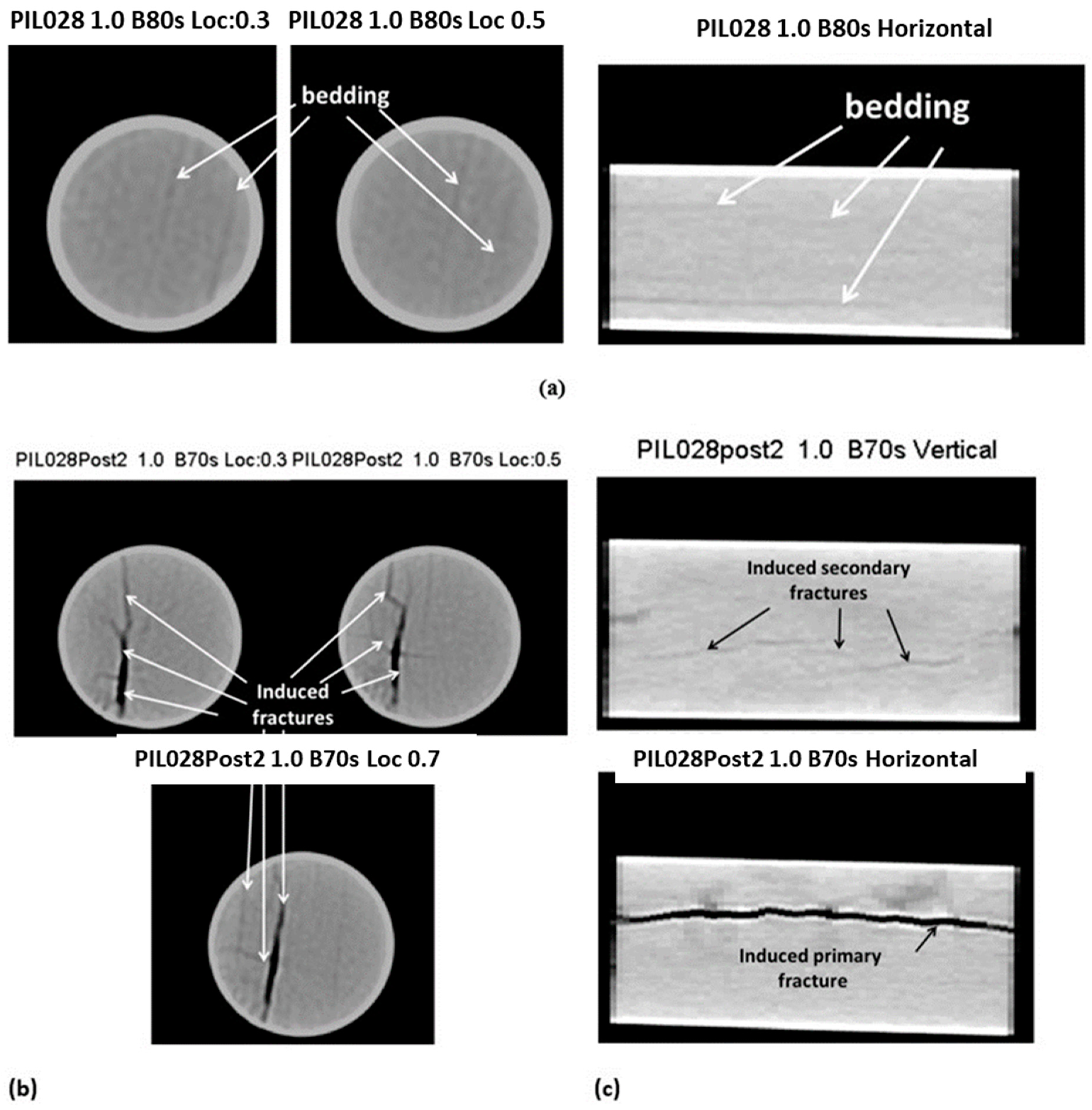 Energies 17 02708 g016