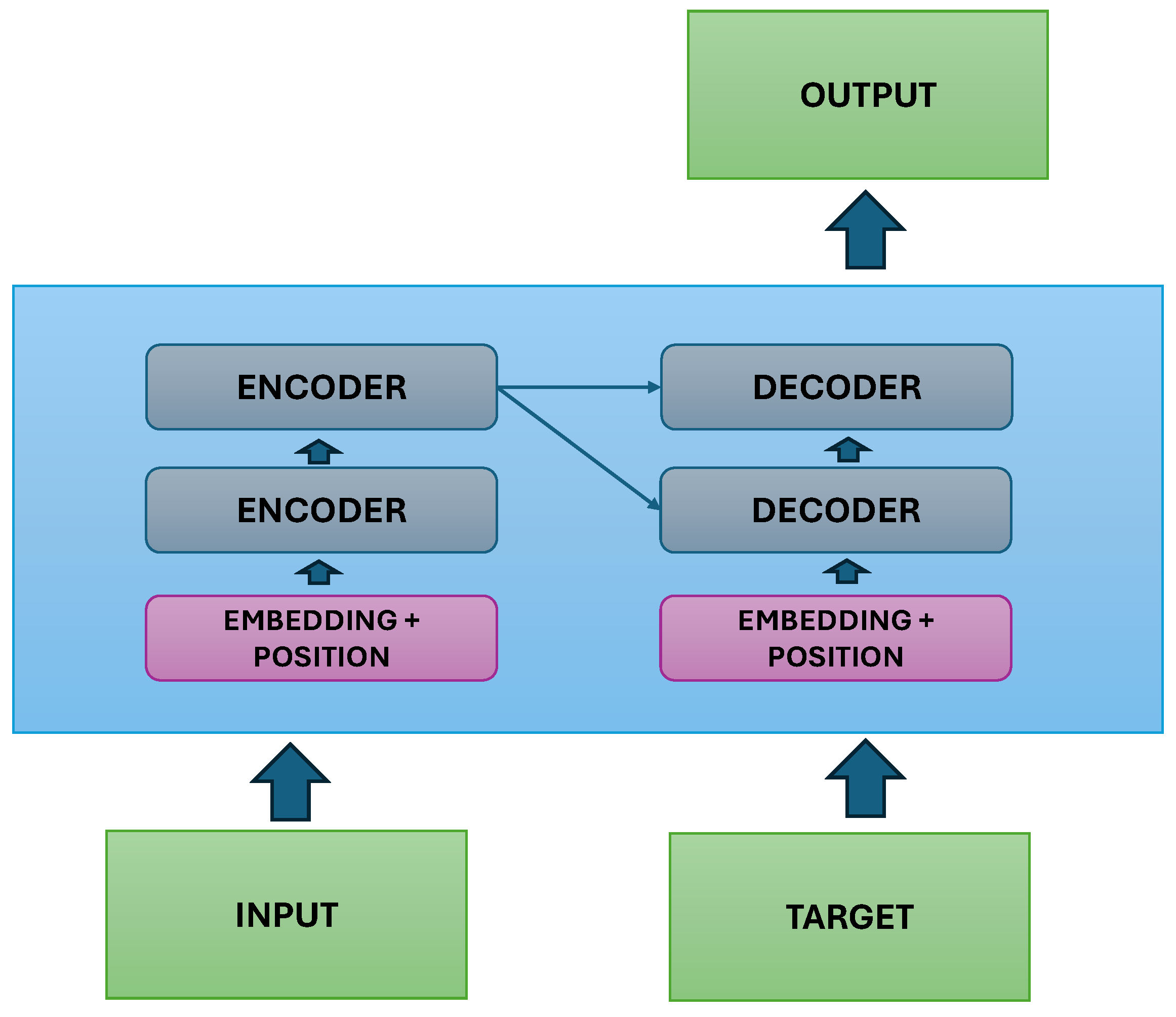 Energies 17 02709 g003