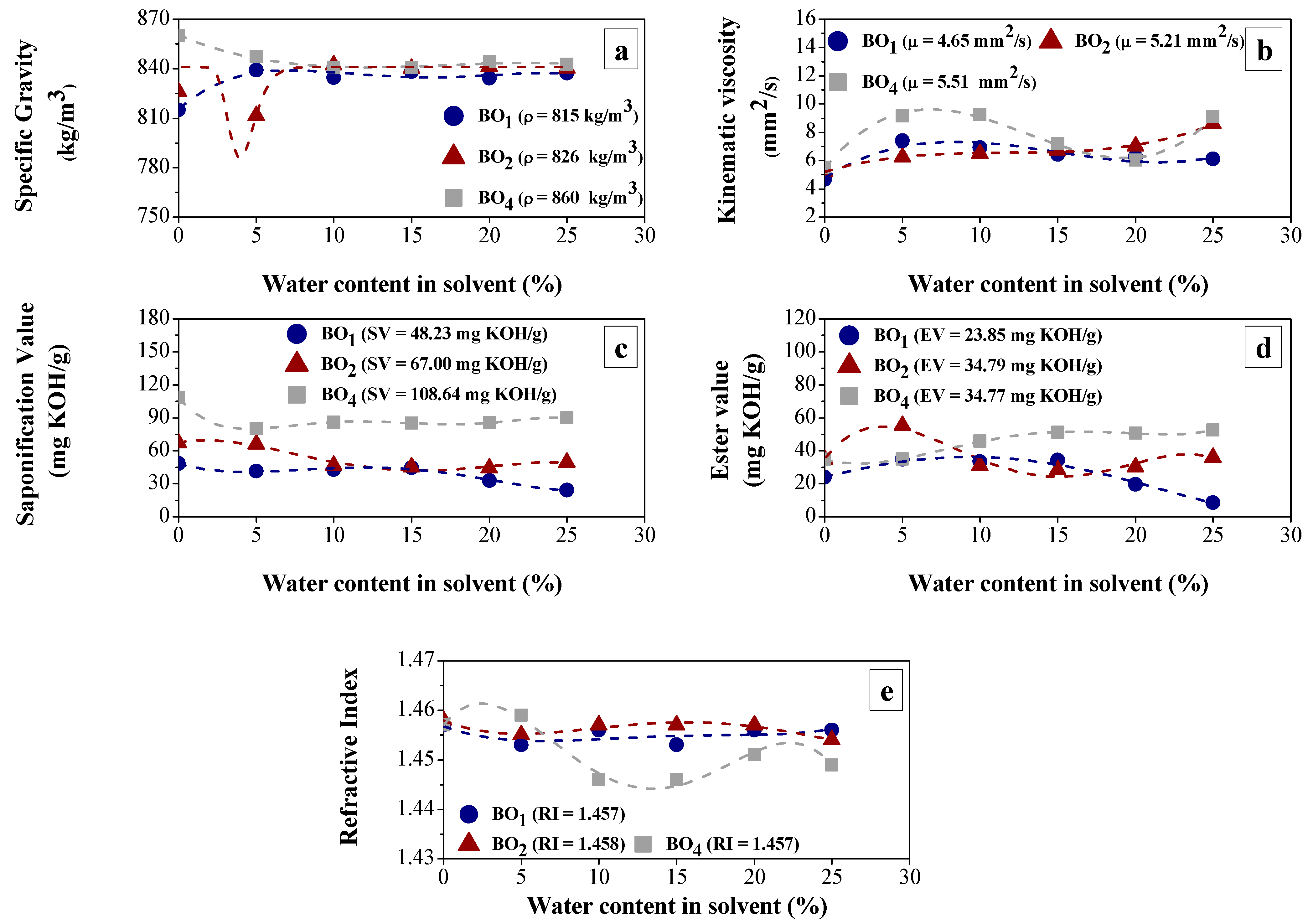Energies 17 02713 g002