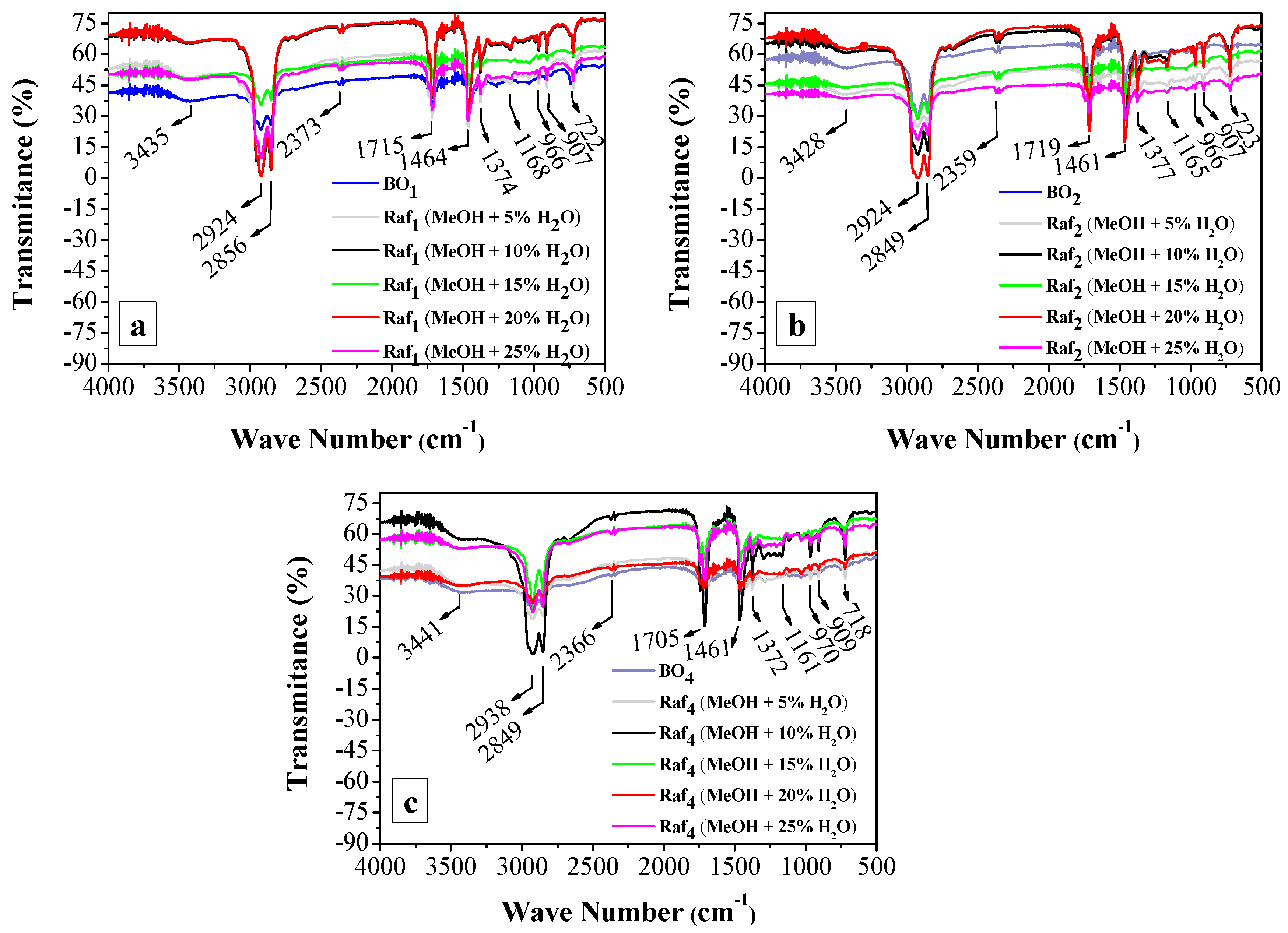 Energies 17 02713 g005