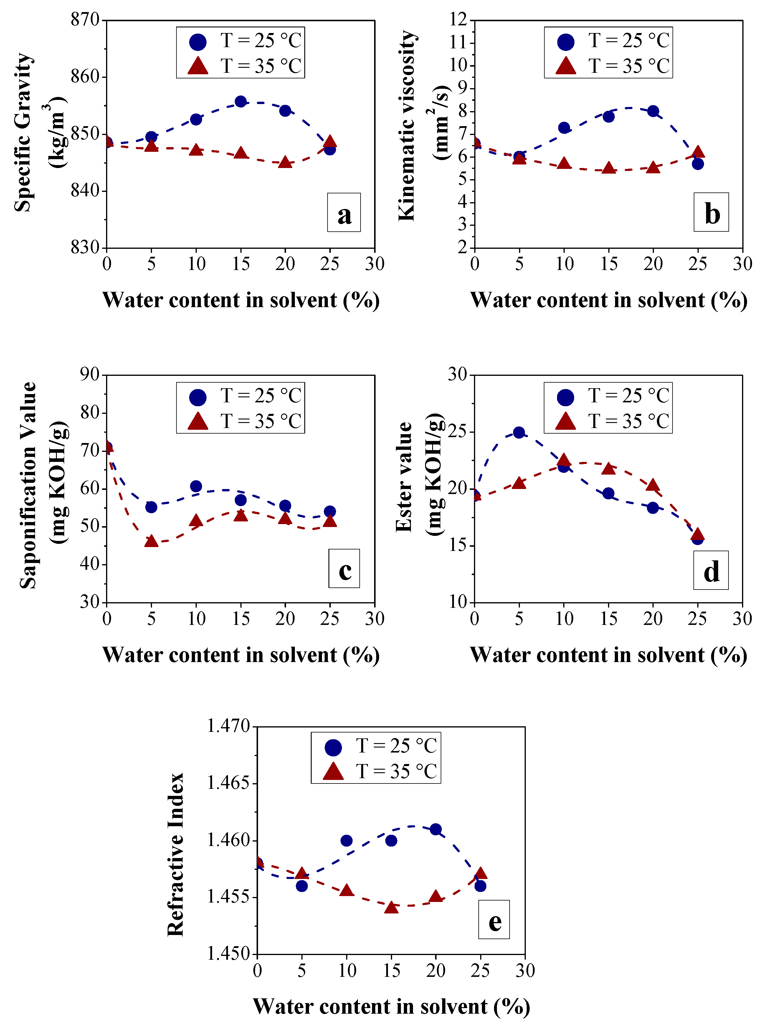 Energies 17 02713 g006