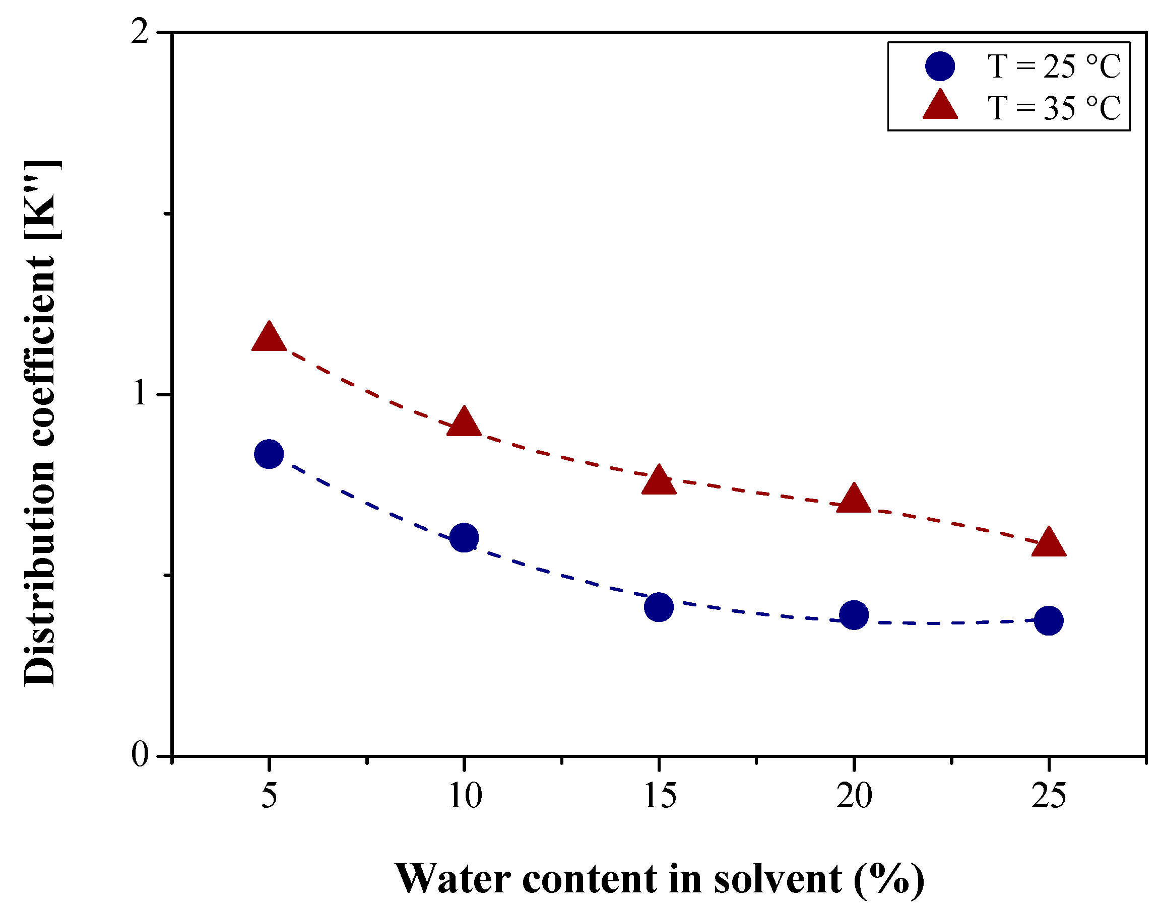 Energies 17 02713 g008