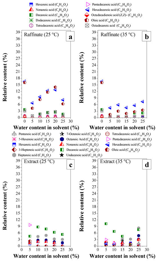 Energies 17 02713 g012