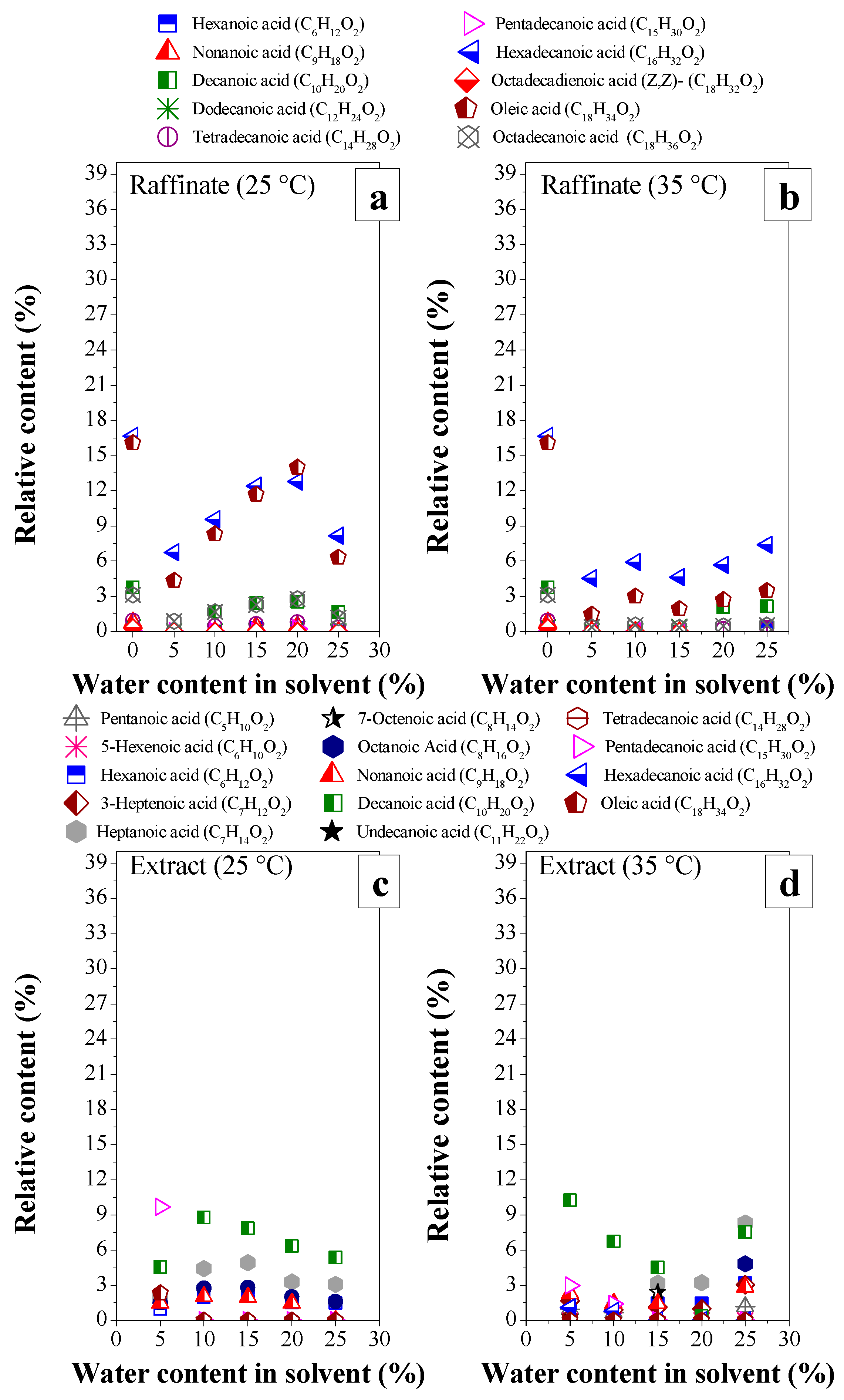 Energies 17 02713 g012