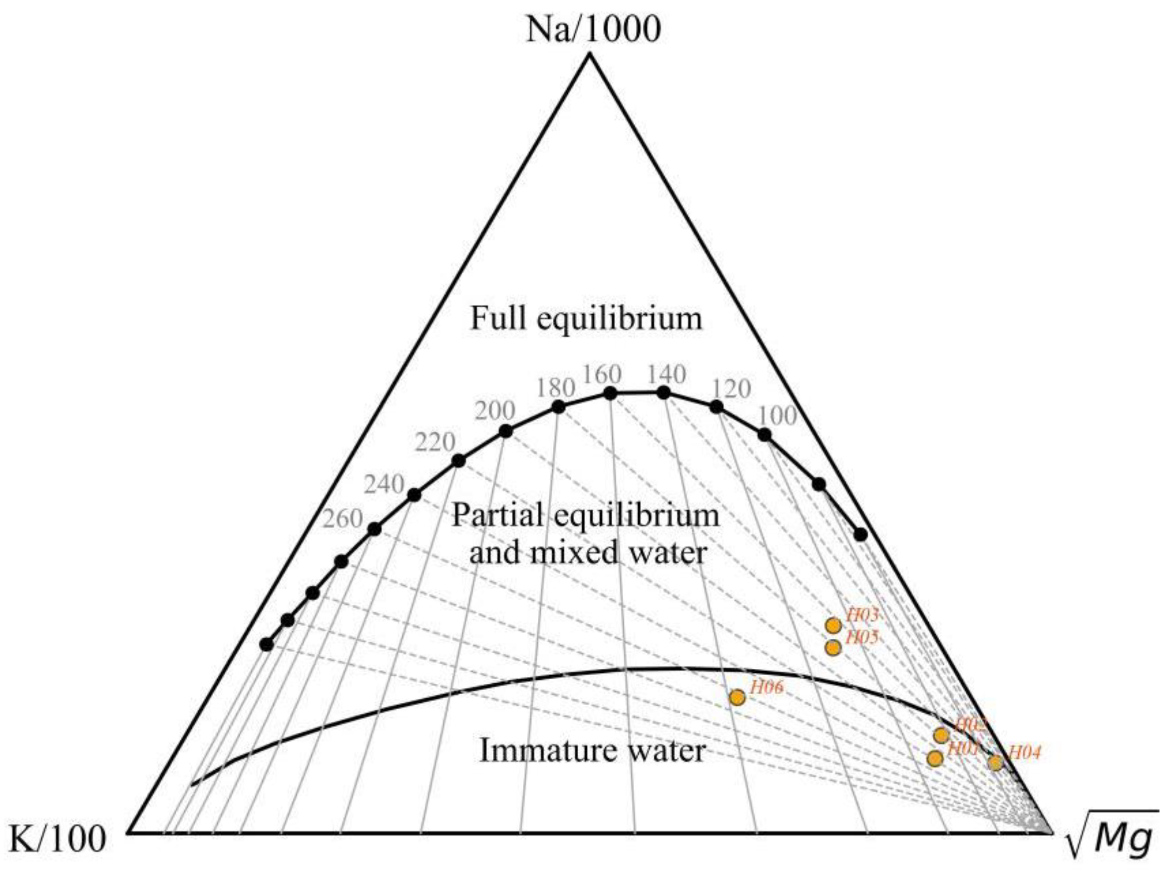 Energies 17 02715 g007