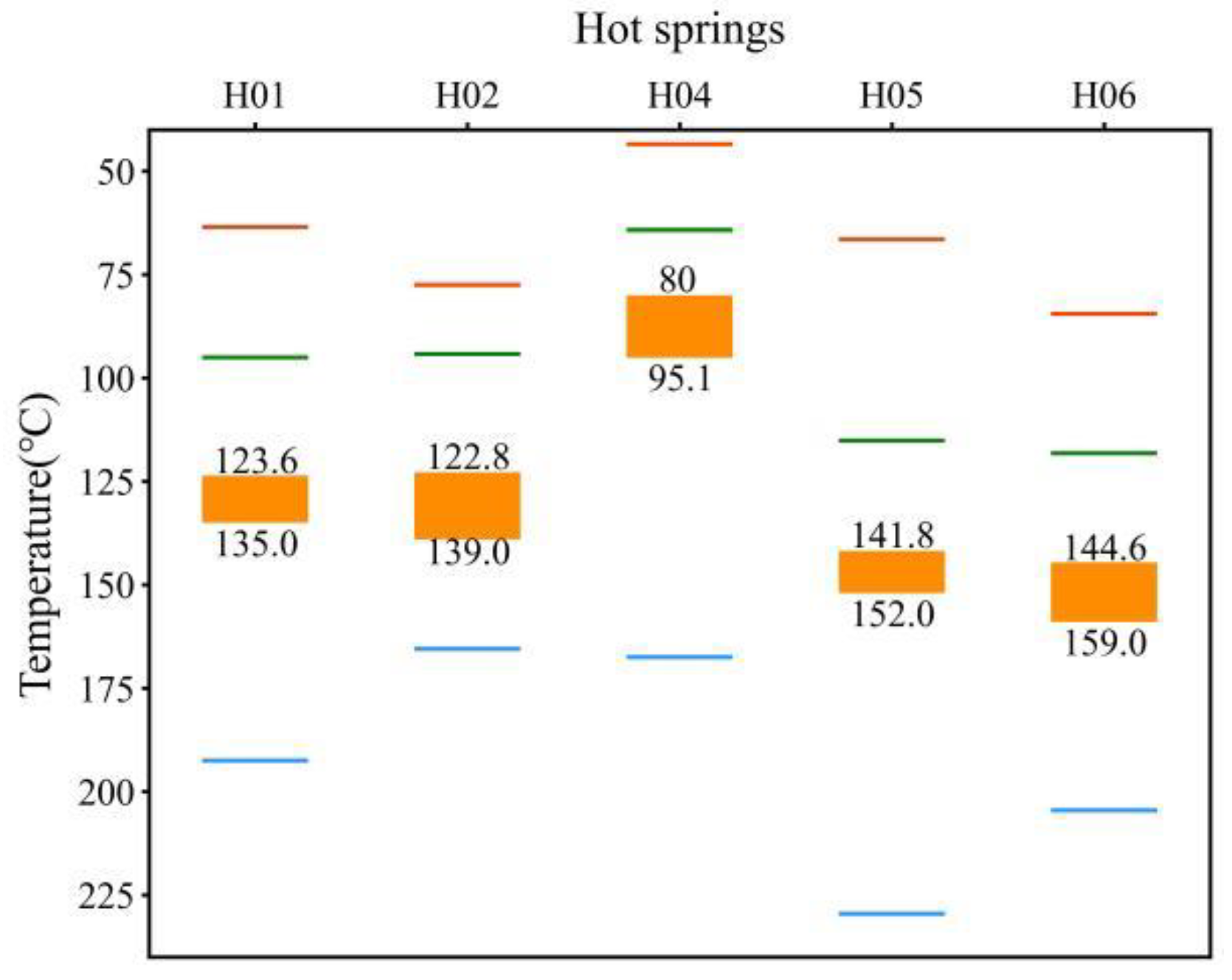 Energies 17 02715 g009