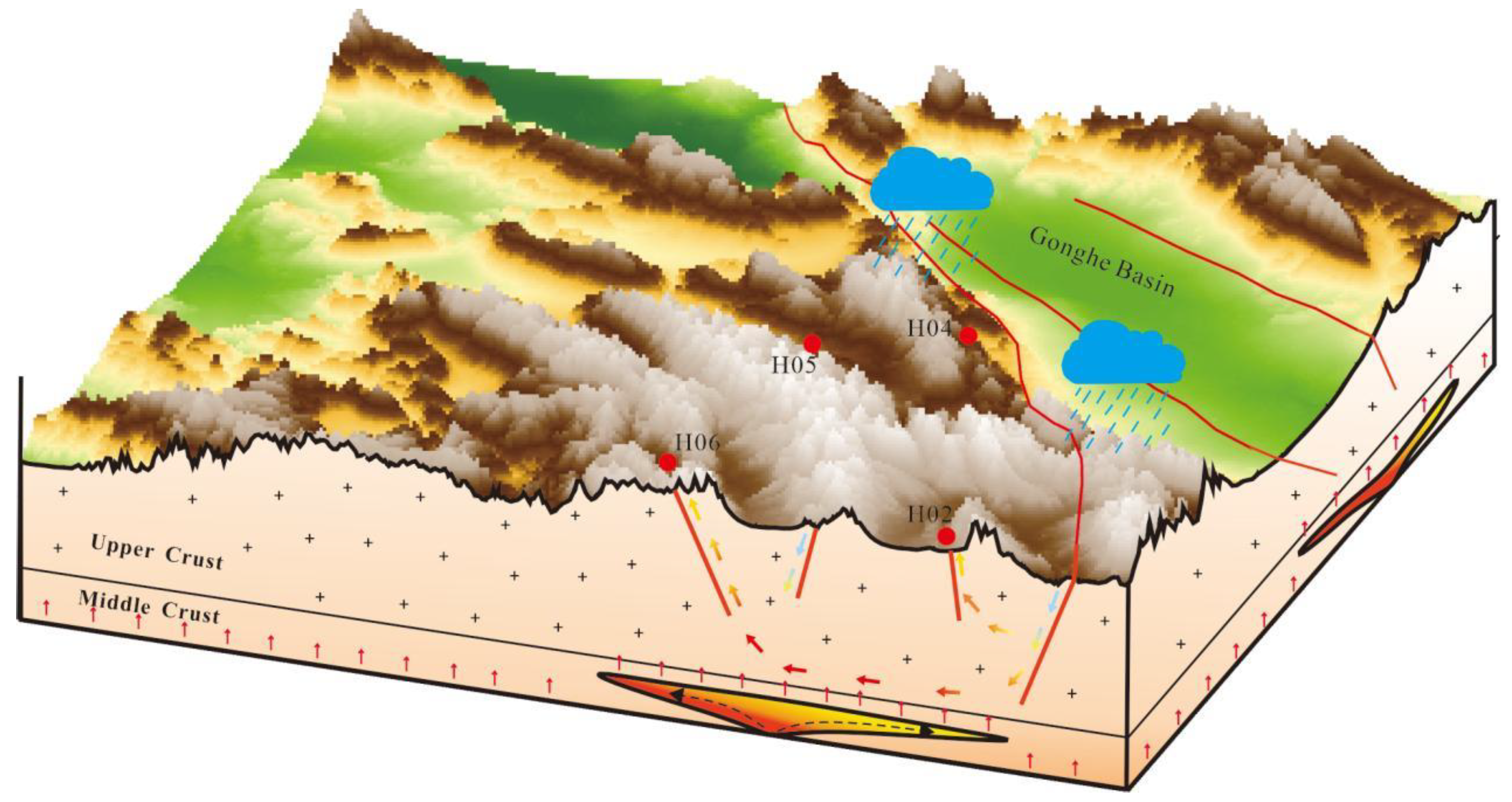 Energies 17 02715 g010