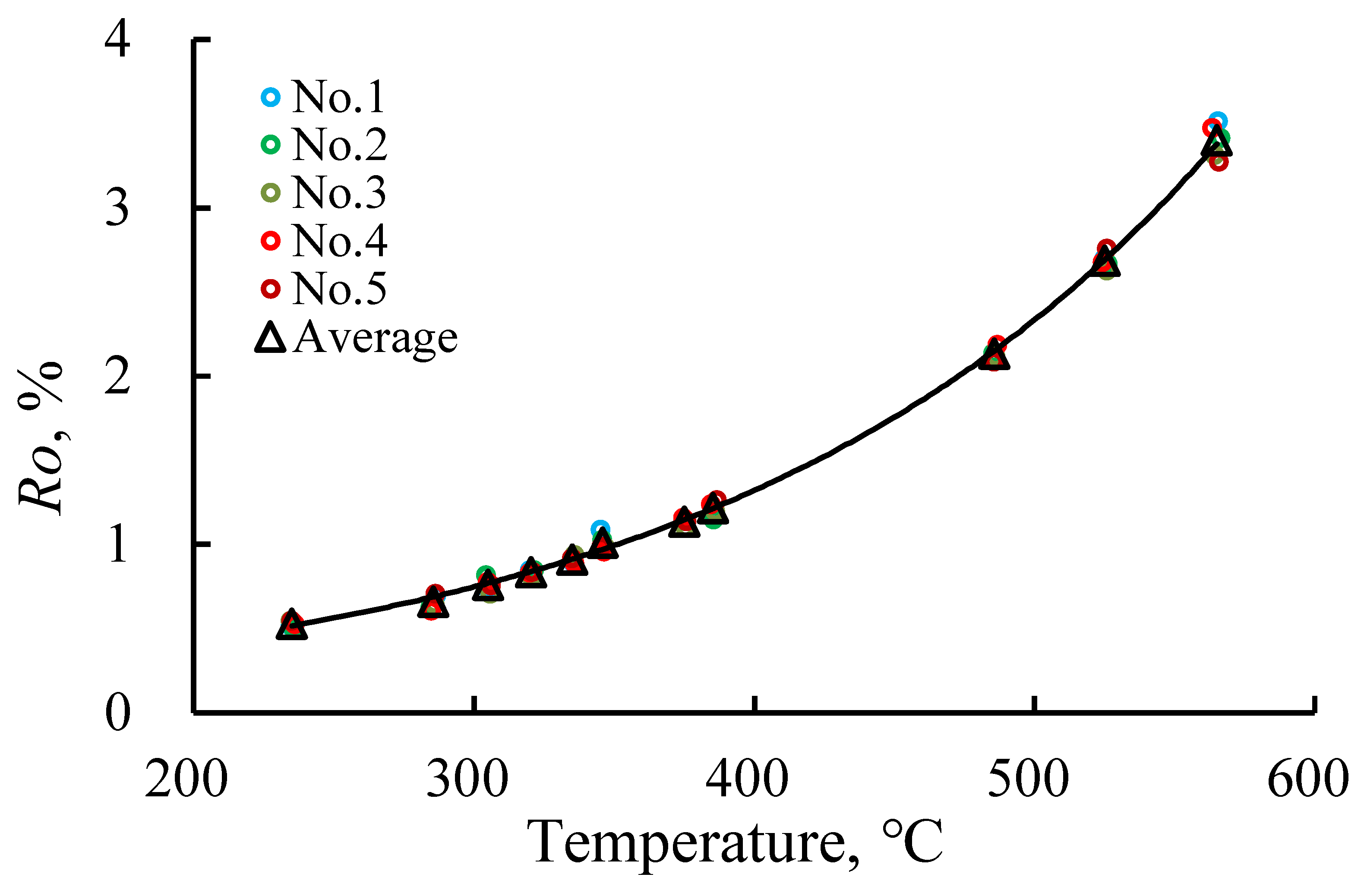 Energies 17 02717 g001