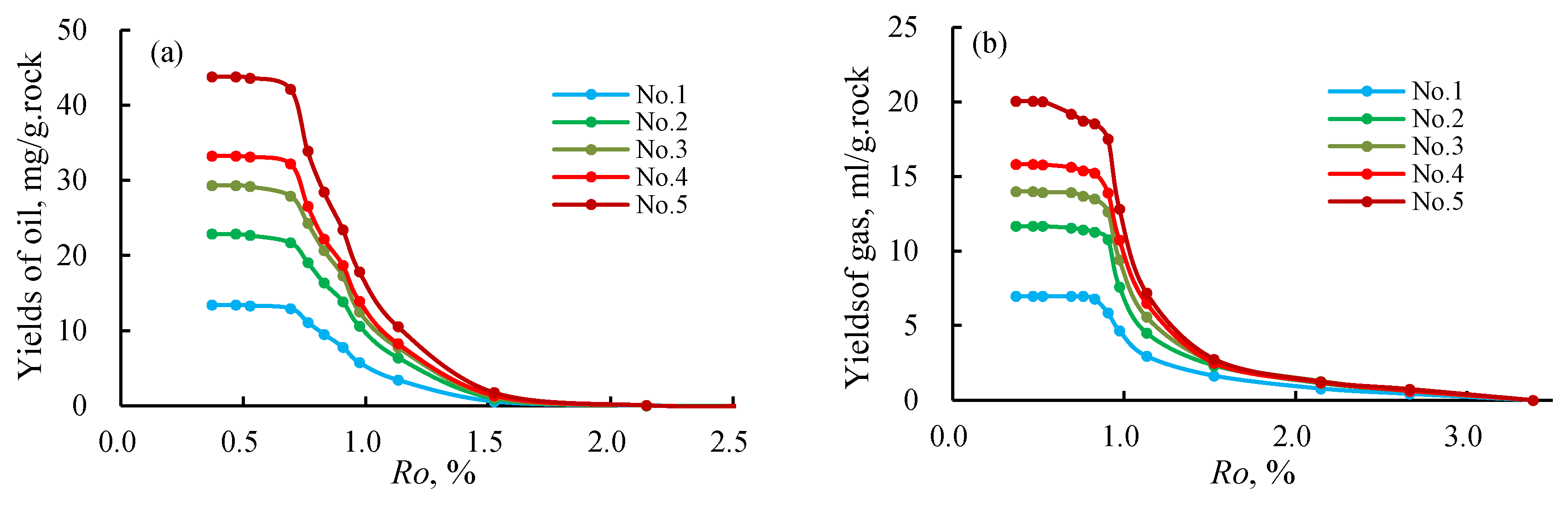 Energies 17 02717 g002
