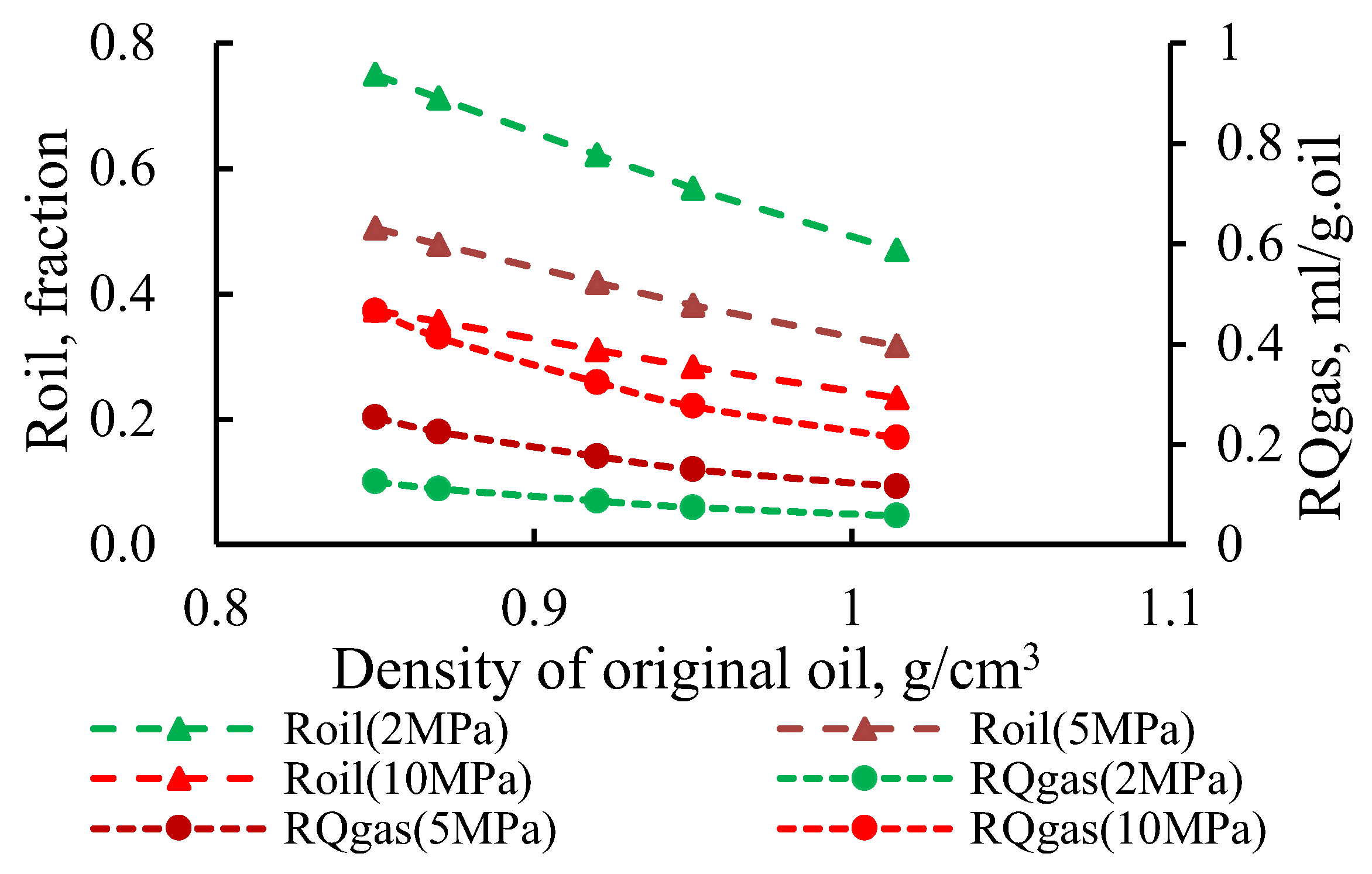Energies 17 02717 g006