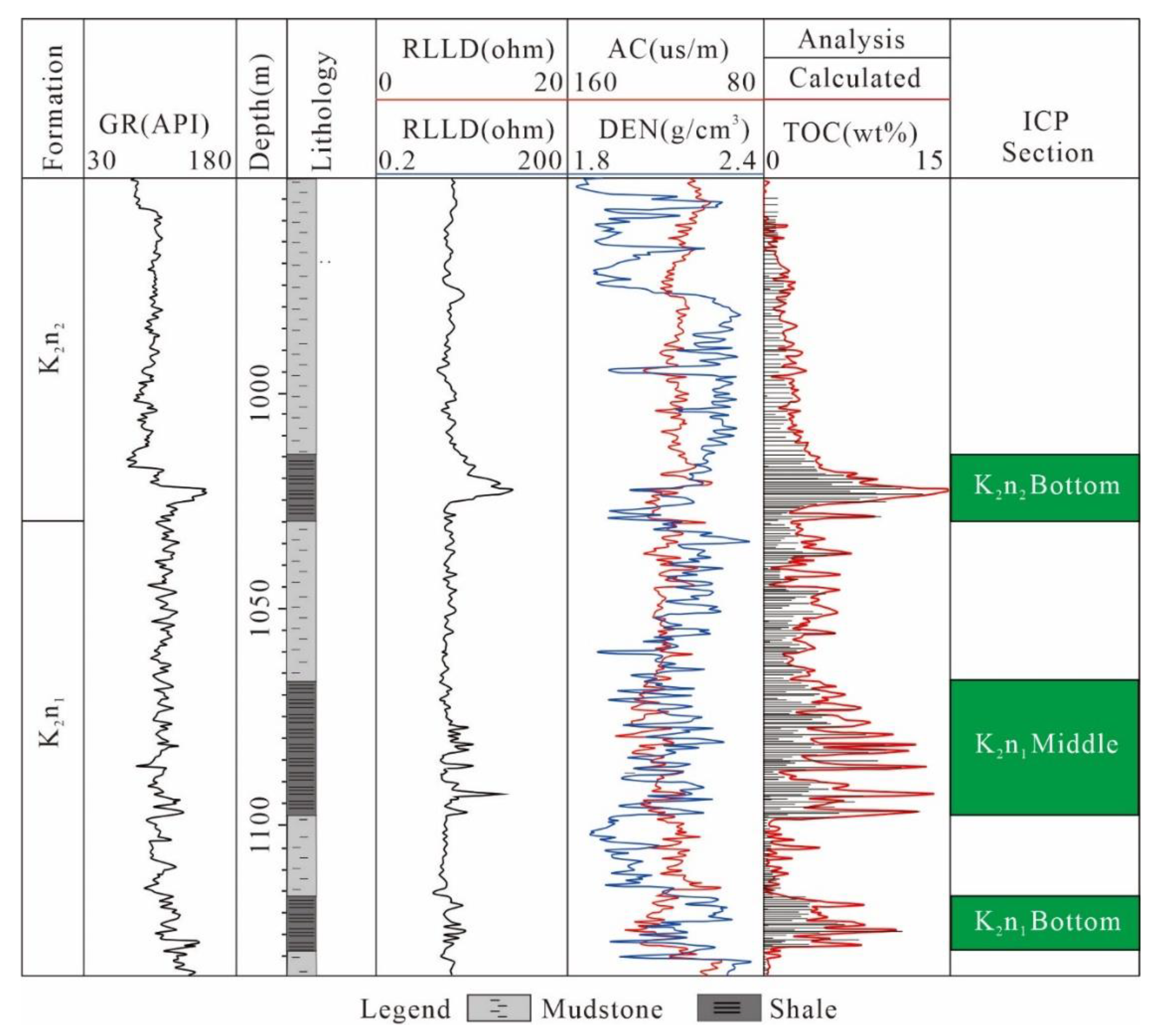 Energies 17 02717 g010